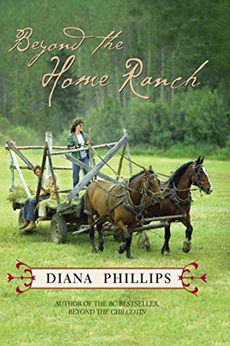 Beyond the Home Ranch - Premium Western & Ranch Wear for Men & Women | Perfect for Rodeo, Horseback Riding & Outdoor Adventures