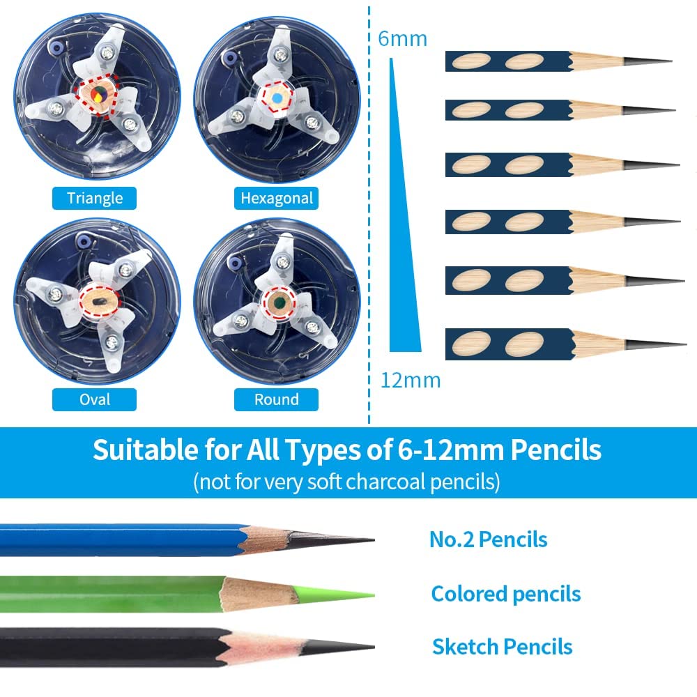 AFMAT Automatic Pencil Sharpener for Colored Pencils - Hands-Free & Long Point - Perfect for Artists & Students