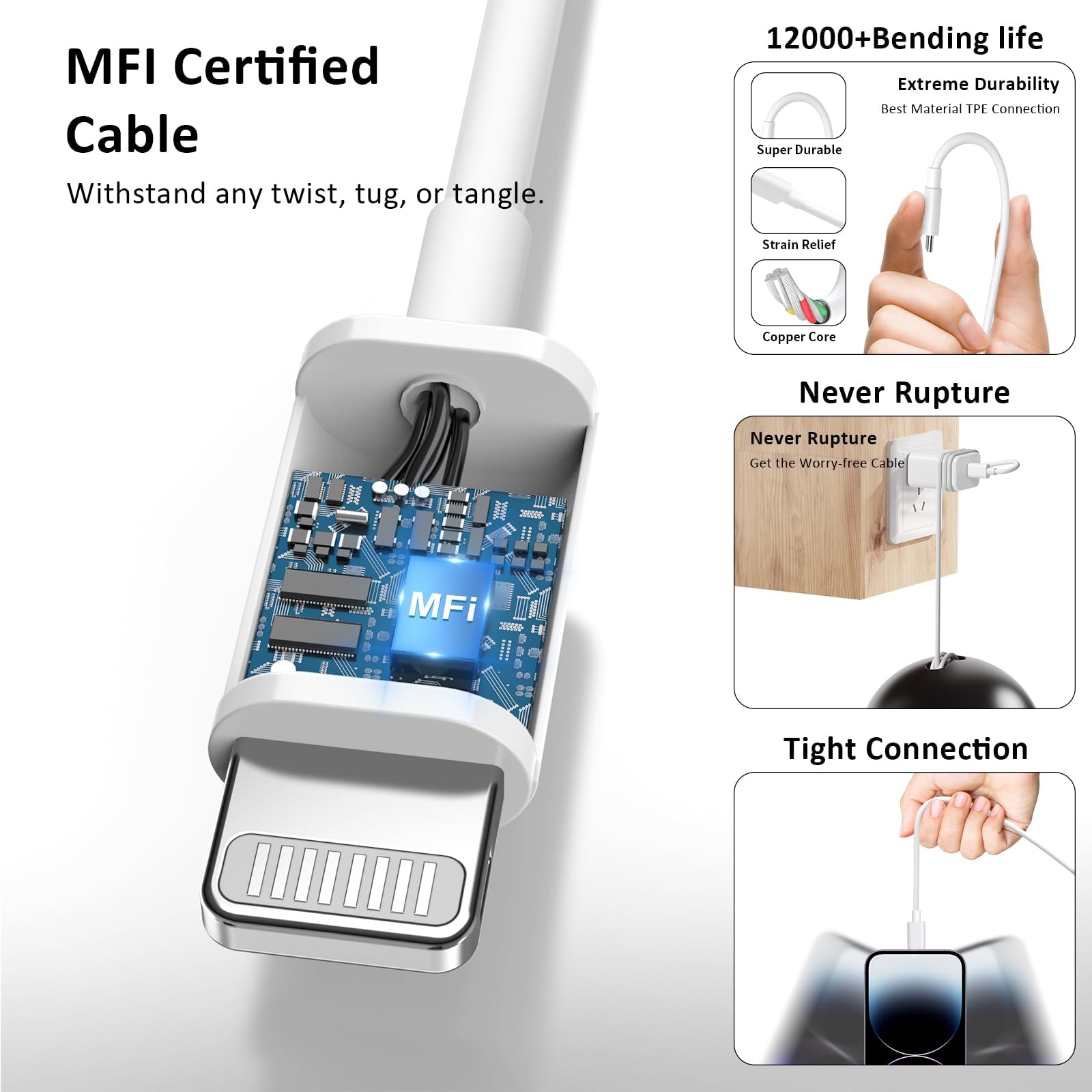 Apple MFi Certified 20W USB C Wall Charger with Lightning Cable - Fast Charging Block for iPhone 14/13/12/11/XS Max - Perfect for Home, Office & Travel