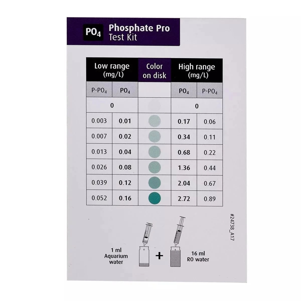 Red Sea Algae Control Pro Test Kit – Accurate Water Testing for Aquariums & Fish Tanks | Prevent Algae Growth in Saltwater & Freshwater Tanks