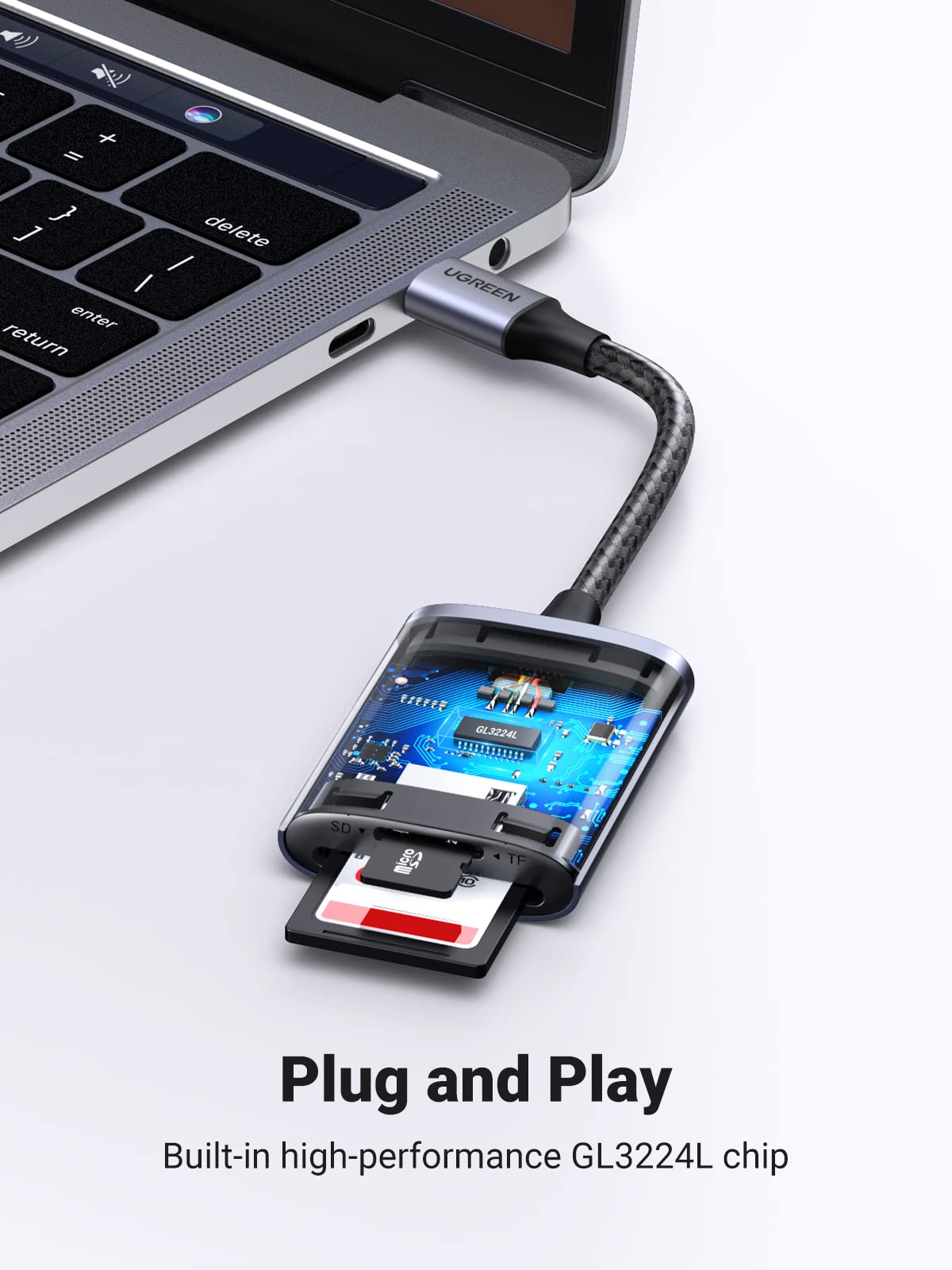 UGREEN 2-in-1 USB C SD Card Reader for MacBook Pro/Air, iPhone 15/14/13 - High-Speed USB 3.0 Memory Card Adapter for Photos, Videos Transfer - Perfect for Travel, Photography & Content Creation