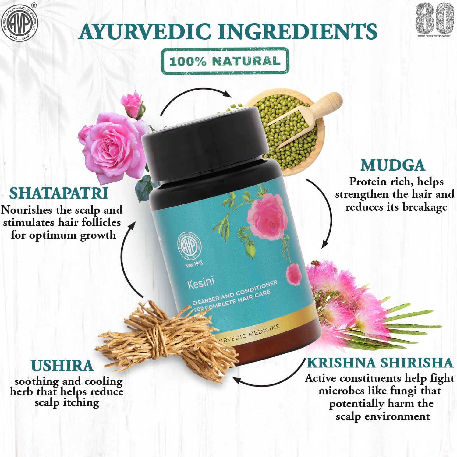 AVP Kesini 40g Herbal Hair Wash Powder & Protein-Rich Hair Mask with Tulsi & Shikakai - Natural Hair Cleanser for All Hair Types | Paraben & Chemical Free | Promotes Healthy Hair Growth for Daily Use & Scalp Care