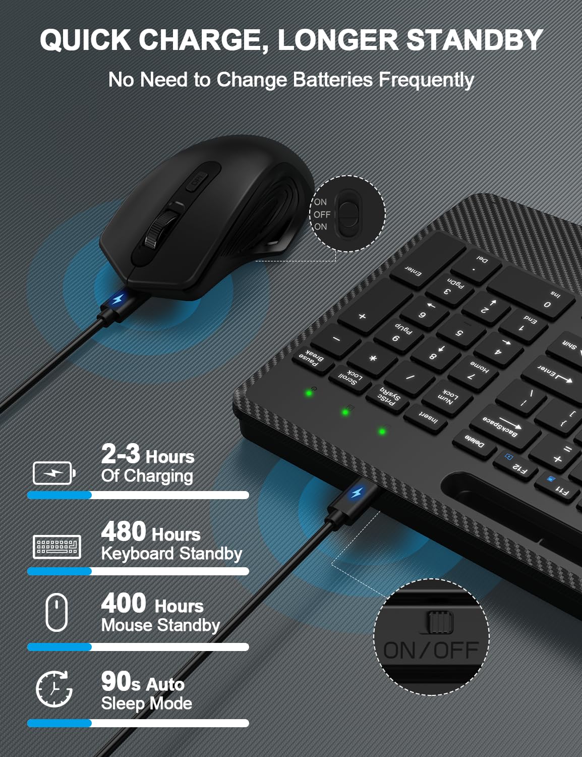 Ergonomic Wireless Keyboard and Mouse Combo with Wrist Rest - 2.4G Rechargeable Silent Cordless Set for Windows Mac PC Laptop - Includes Phone Holder & Sleep Mode (Black) | Perfect for Home Office, Gaming, and Remote Work