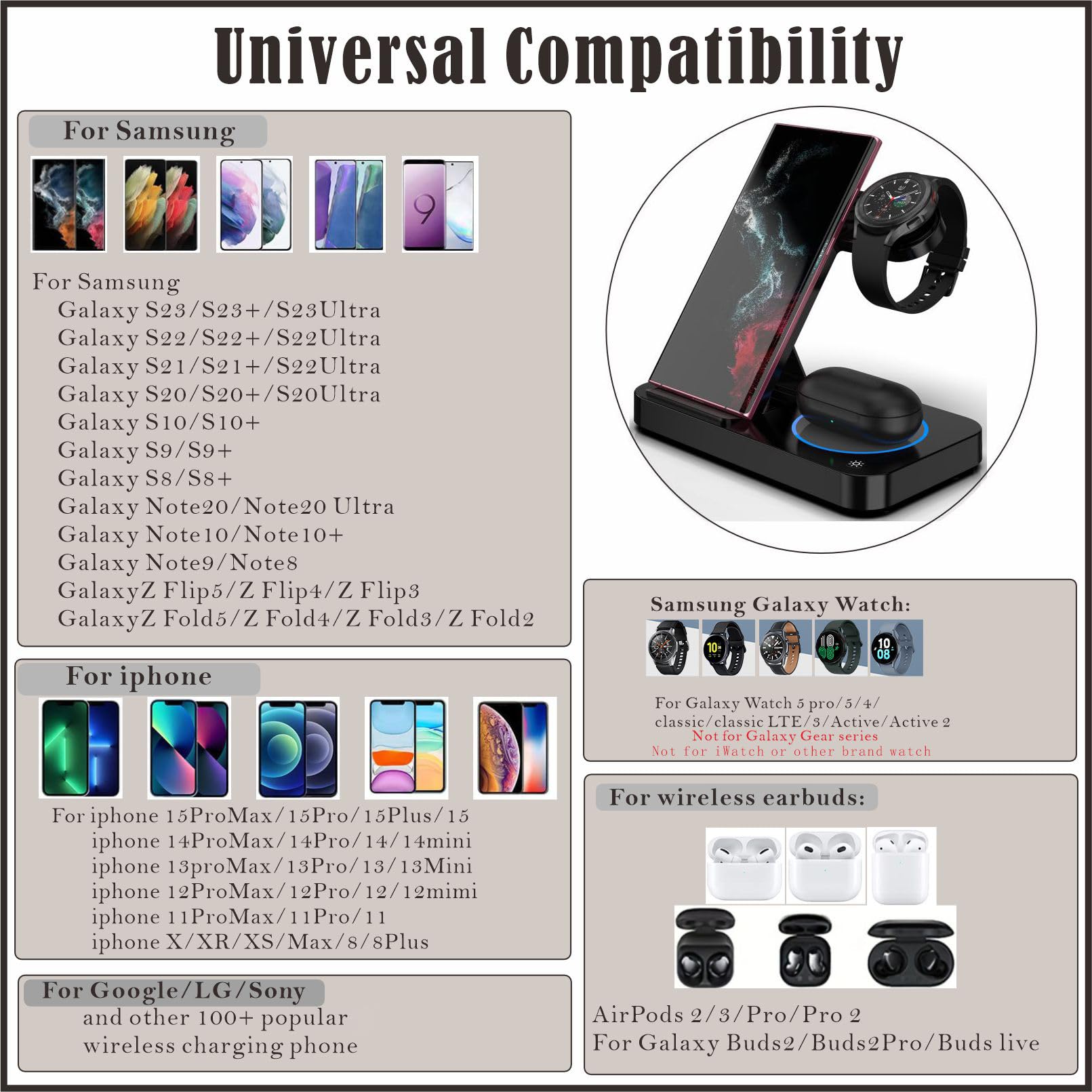 3-in-1 Foldable Fast Wireless Charging Station for Samsung Galaxy Z Flip 5/4, Z Fold 5/4, S24/S23/S22 Ultra, Watch 6/5/4 & Buds - Multi-Device Charger Stand for Home, Office & Travel