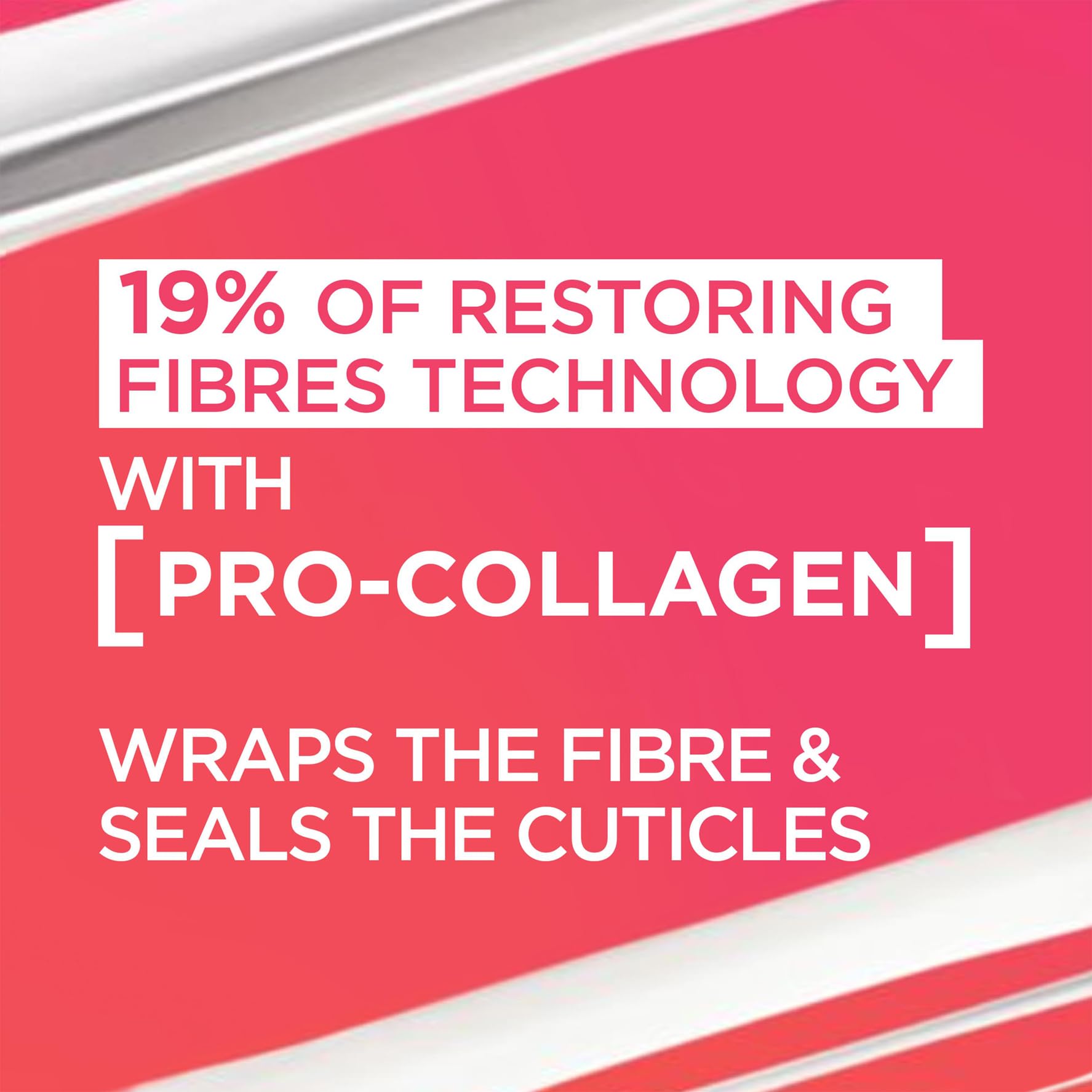 L'Oréal Paris Elvive XXL Fibre Mask - Pro-Collagen Restorative Treatment for Long, Damaged & Thinning Hair | Dream Lengths Hair Care | 400ml Deep Conditioning Mask for Split Ends & Hair Growth | Perfect for Salon-Quality Treatment at Home