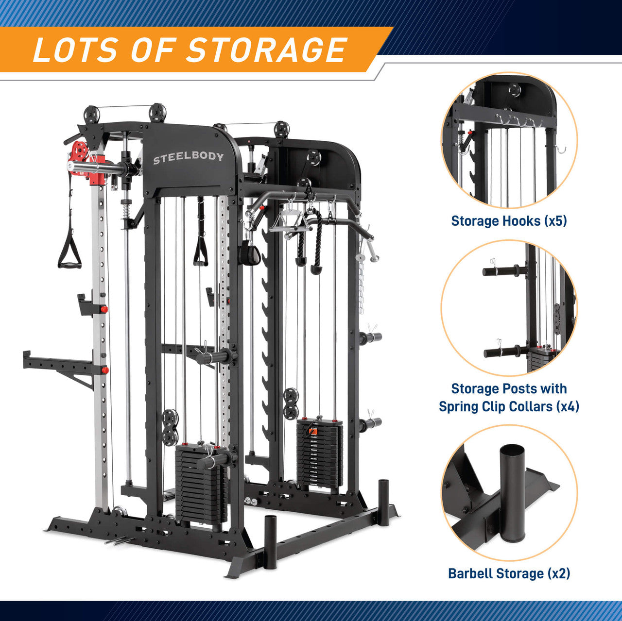 SteelBody SM 6900 All-in-One Home Gym - Functional Trainer with Weight Stack, Smith Machine & Cable Crossovers for Full Body Workout | Perfect for Home Fitness & Strength Training