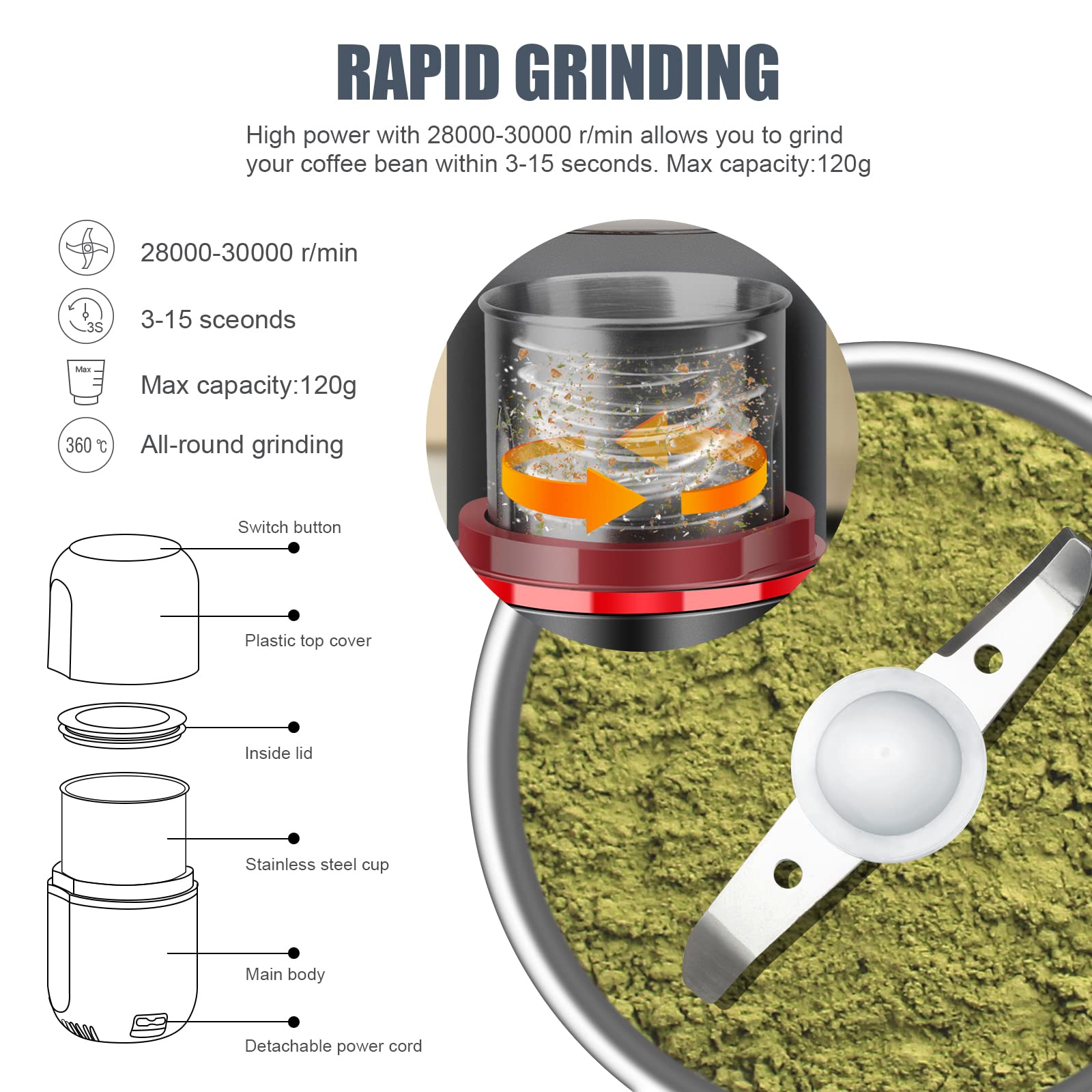 COOL KNIGHT Electric Herb Grinder - Large Capacity Fast Grinding for Spices, Herbs & Coffee with Pollen Catcher - 7.5 Inch Black - Perfect for Kitchen, Camping & Travel Use