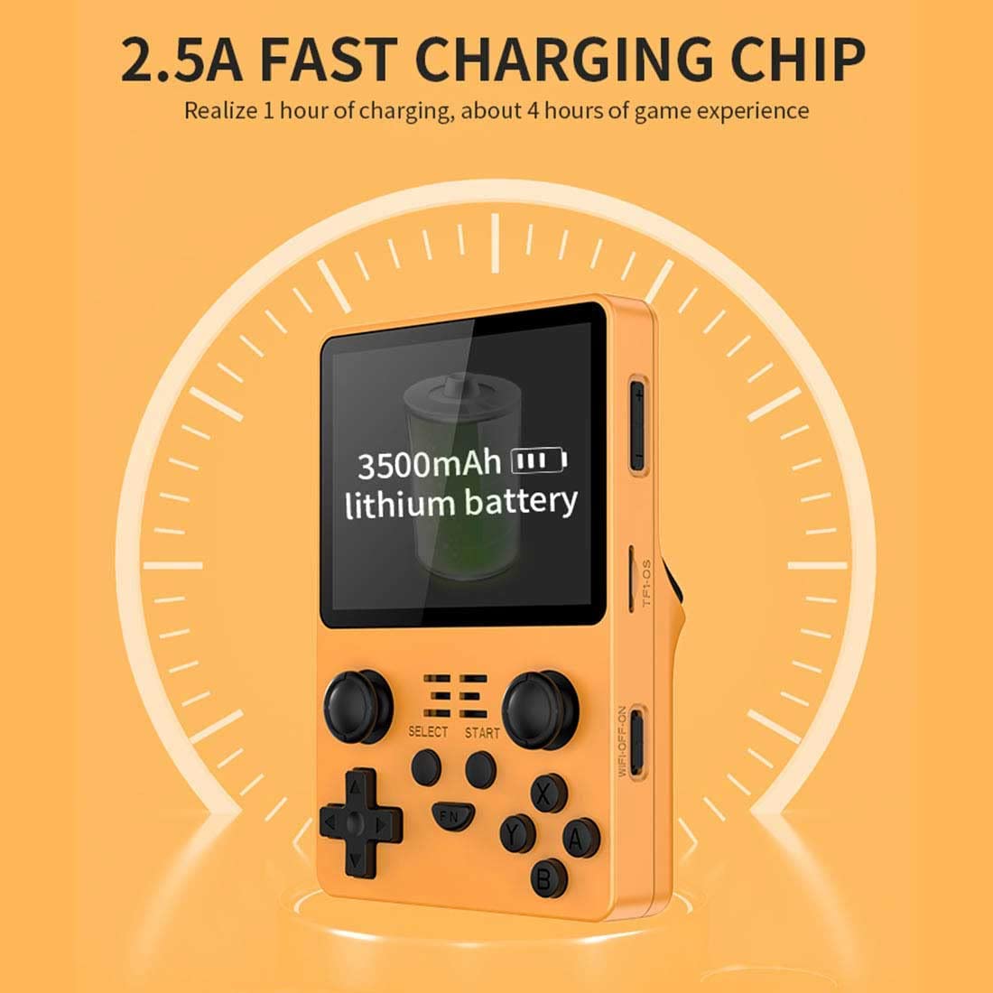Powkiddy RGB20S 3.5-Inch Retro Handheld Game Console - 128GB Memory Card with 20000+ Classic Games, Open Source Portable Arcade System for Kids & Adults - Perfect for Travel, Commuting & Retro Gaming Nostalgia
