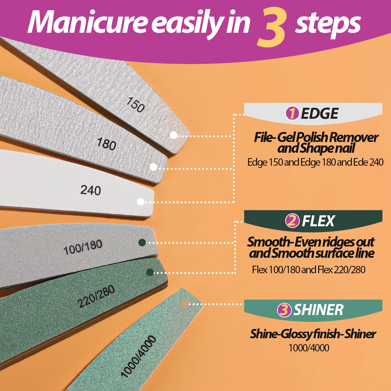 Teenitor Nail File Buffer Set - Shape & Shine Nails for Home & Salon Use