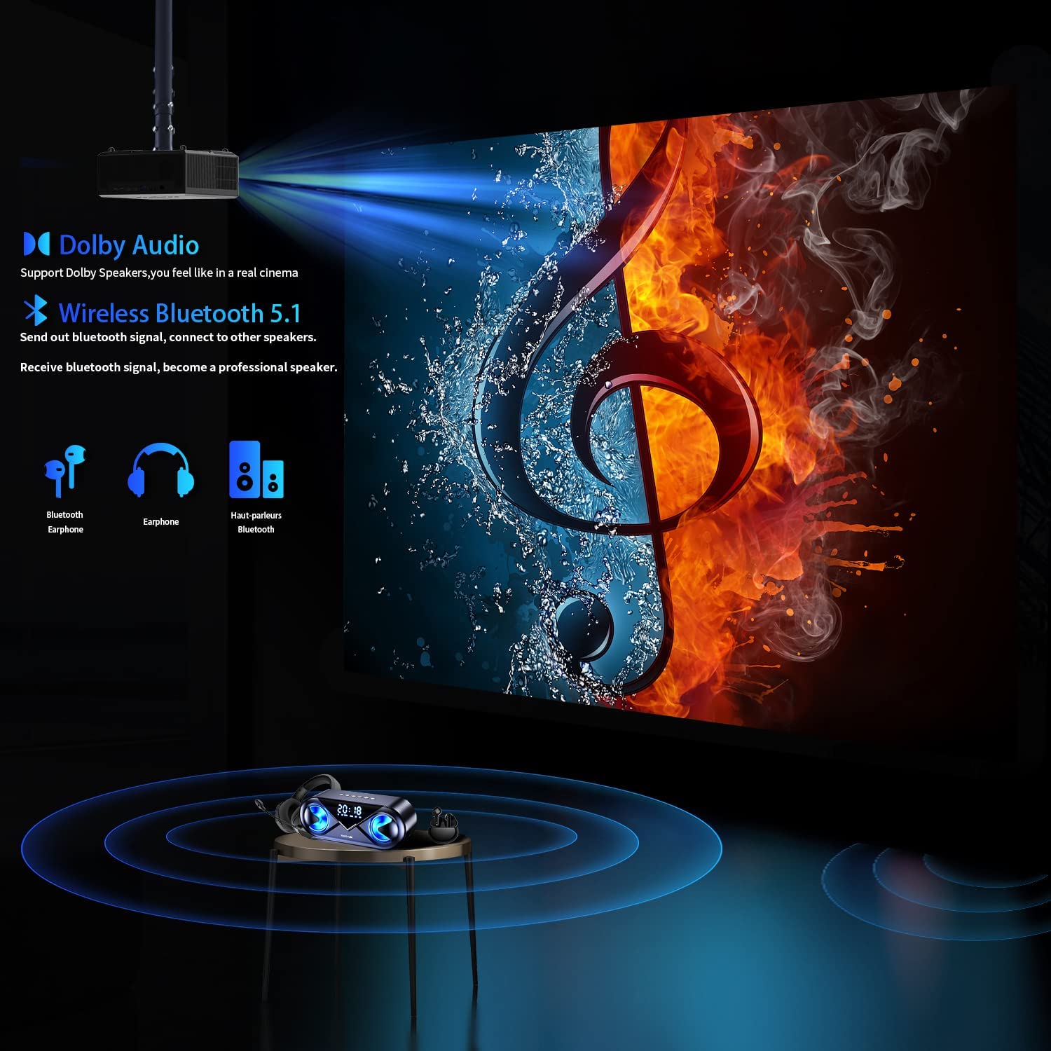 4K WiFi Bluetooth Projector - 5G & 500