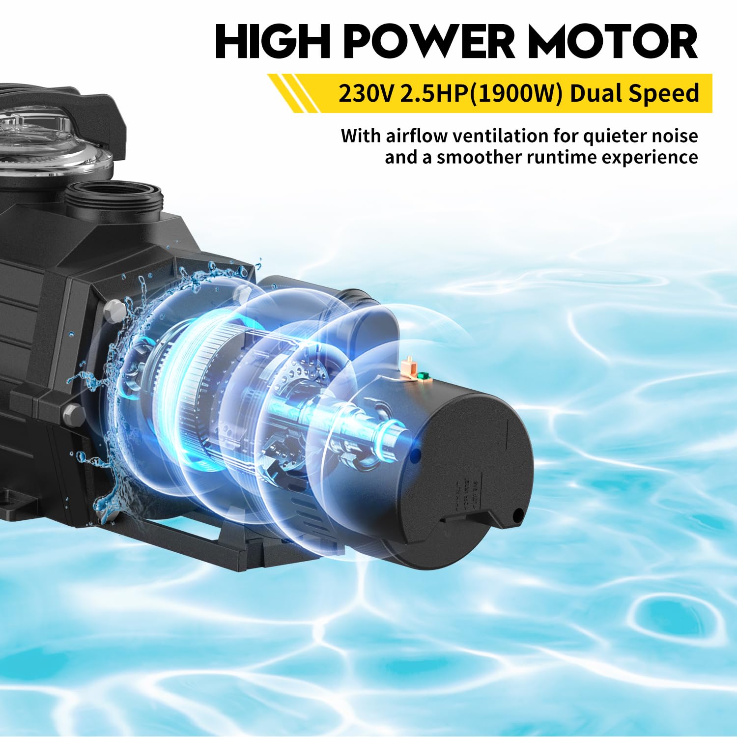 2.5HP Dual Speed Pool Pump 230V - 6240GPH High Flow Swimming Pool Pump with 79FT Head Lift, 1.5