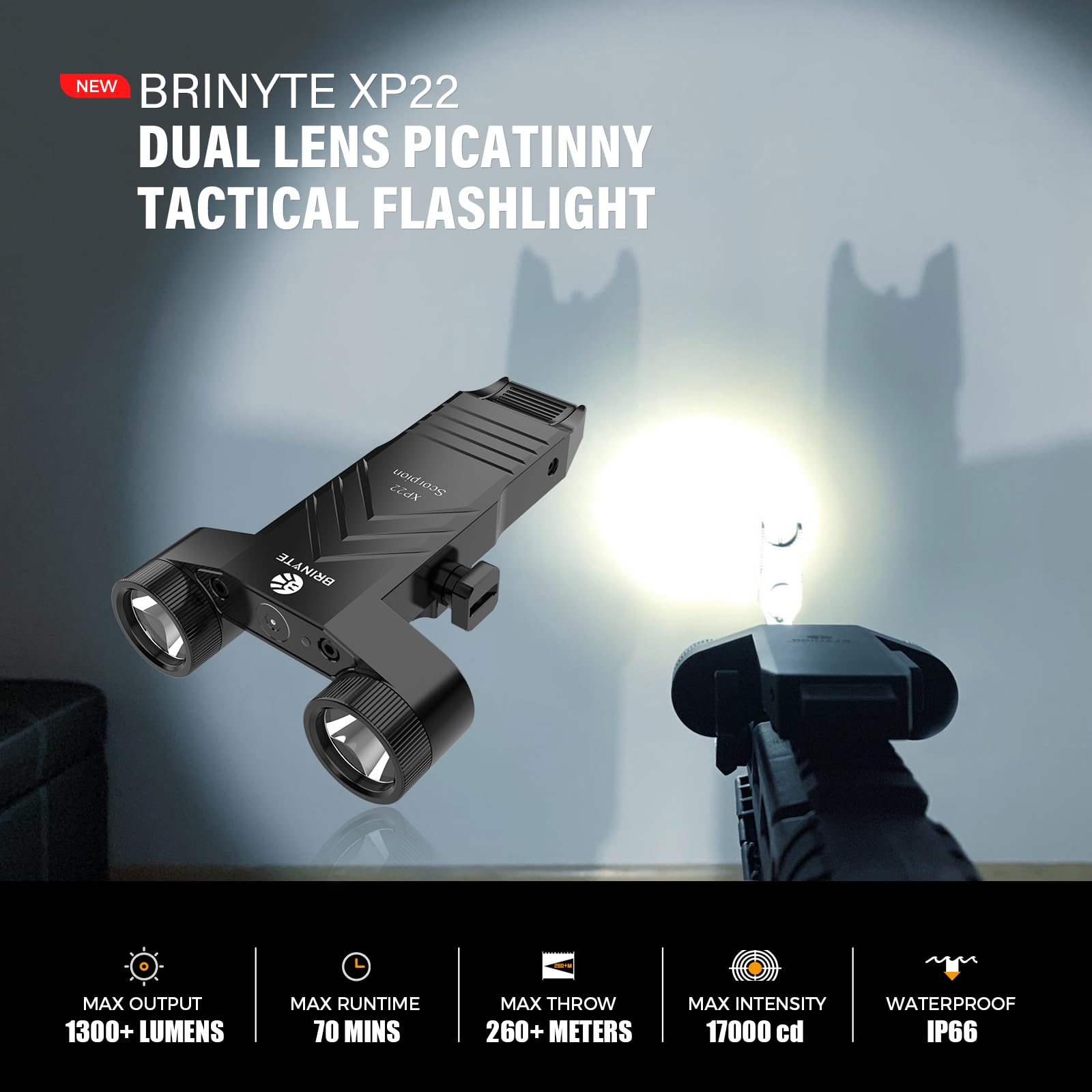 Brinyte XP22 1300 Lumens Tactical Flashlight with Strobe - Compact Picatinny Rail Mount Weapon Light, Magnetic USB Rechargeable, Built-in Pressure Switch - Perfect for Hunting, Camping, Home Defense & Emergency Use