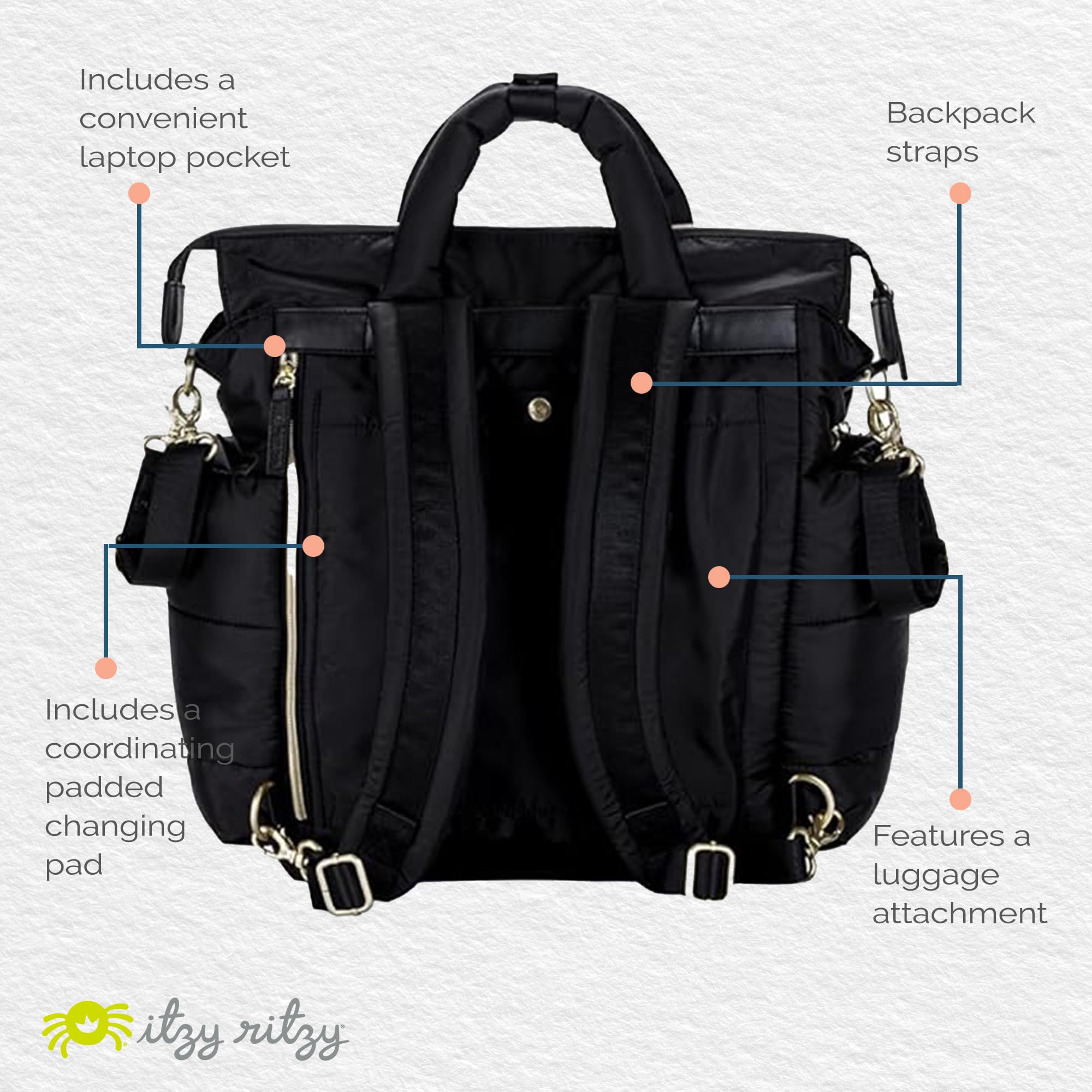 Itzy Ritzy Dream Convertible Diaper Bag - Baby Tote Backpack with 14 Pockets & Changing Pad, Coffee & Cream | Perfect for Moms, Travel & On-the-Go Parenting Essentials