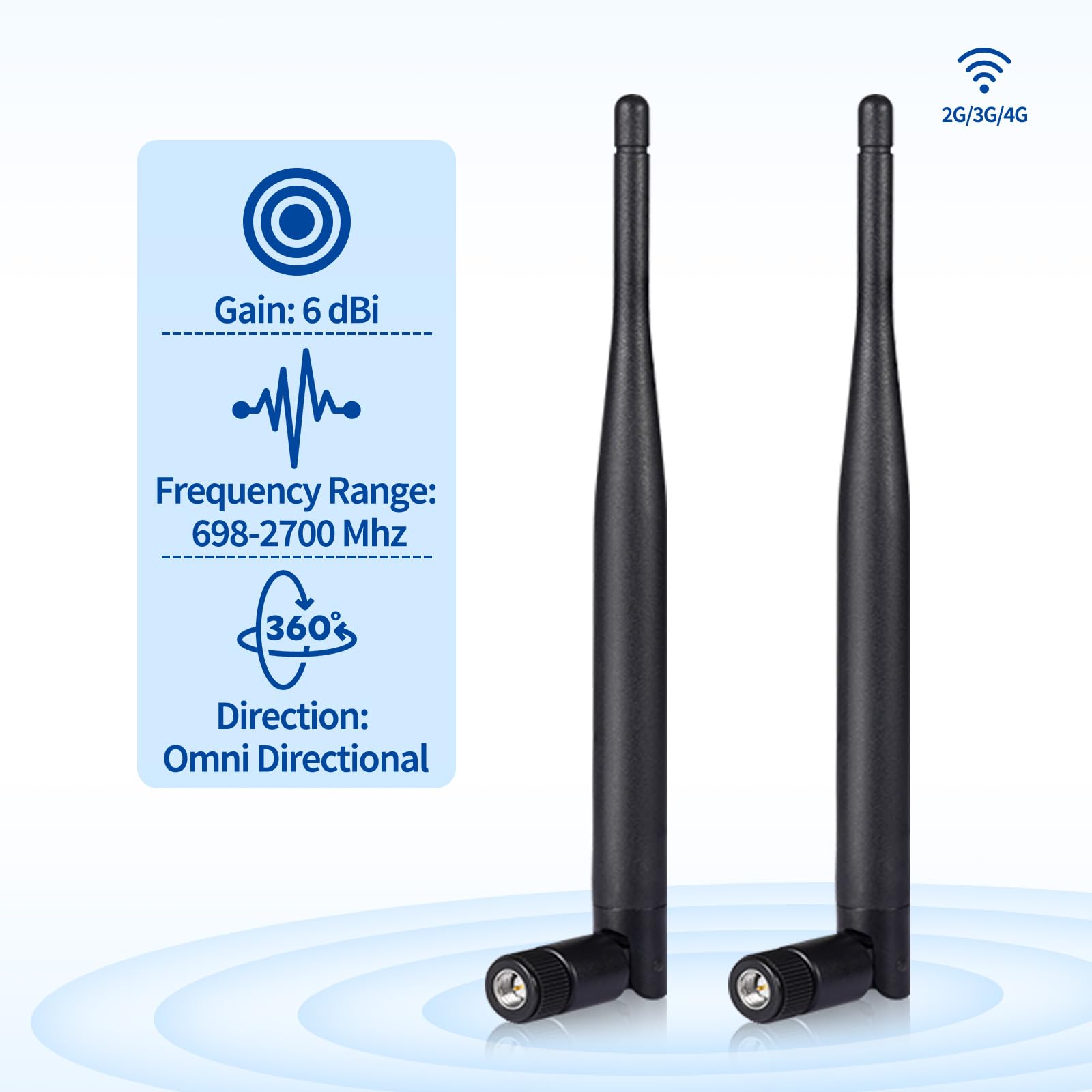 Bingfu 4G LTE Antenna 6dBi SMA Male (2-Pack) - High Gain Cellular Antenna for 4G LTE Wireless Routers, Hotspots, IoT Devices, Trail Cameras & Outdoor Security Cameras - Perfect for Home, Office and Industrial Use