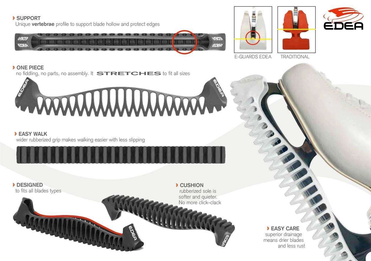 Edea Figure Skates E-Guards - Premium Ice Skate Blade Covers for Protection & Storage - Perfect for Competitive Skaters & Practice Sessions