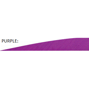 Gateway G4 Feathers x1 - Ultra Lightweight & Durable Feathers for Crafting, Costumes, and DIY Projects - Perfect for Halloween, Cosplay, and Home Decor
