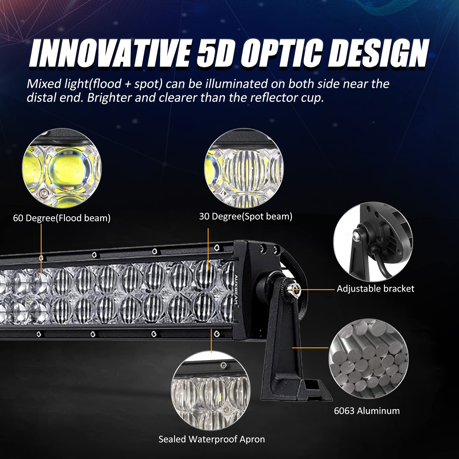 Auxbeam 50 Inch 288W LED Light Bar - 28,800 Lumens Double Row Spot Flood Combo, 5D Lens Waterproof Off-Road Driving Lights with Wiring Harness - Perfect for Pickup Trucks, SUV, ATV, UTV, Boat & Marine Use - Ideal for Night Driving, Work Lighting, and Outdoor Adventures