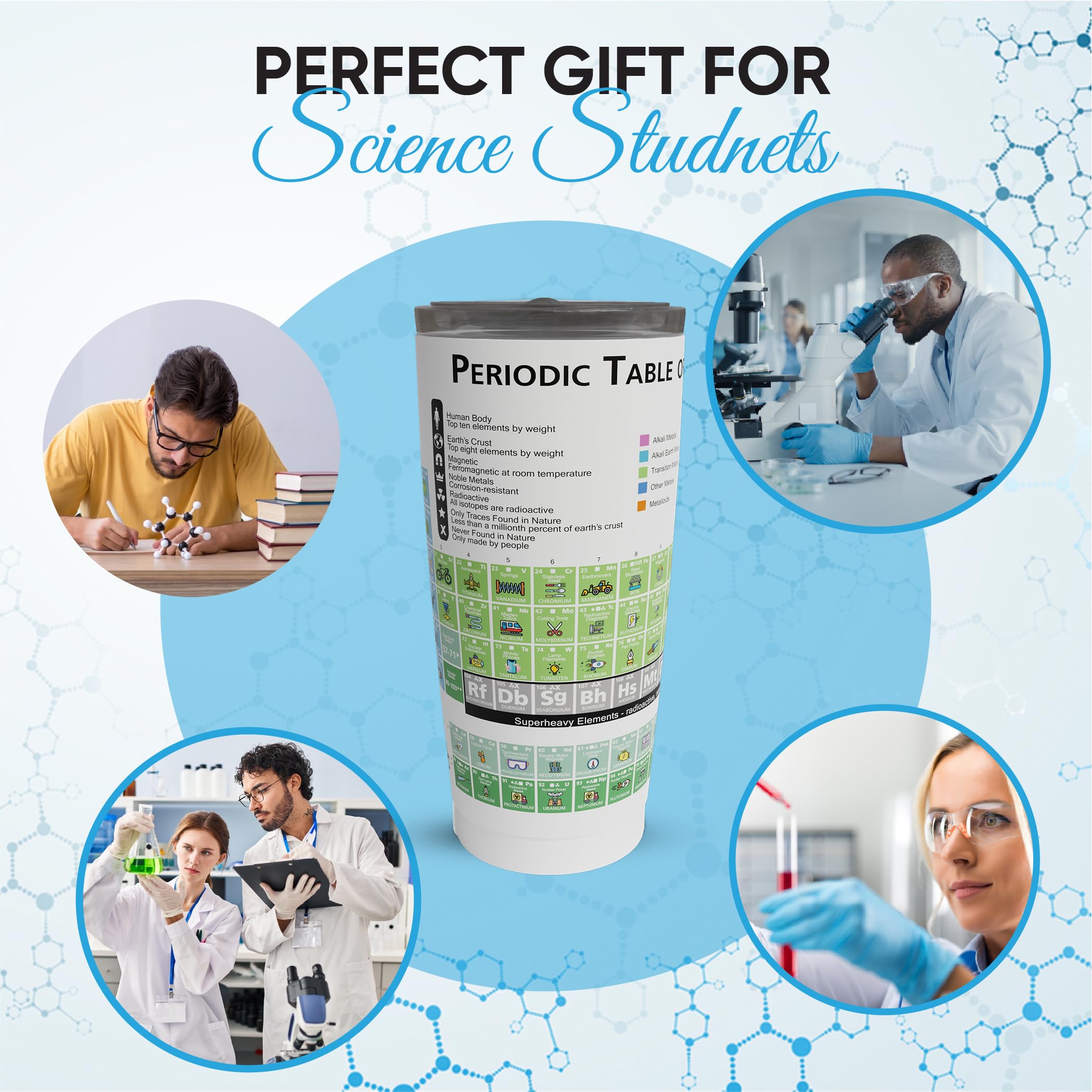 Zastic! 20oz Stainless Steel Vacuum Insulated Periodic Table Tumbler - Science & Chemistry Travel Mug for Hot & Cold Drinks - Perfect Gift for Students, Teachers & Chemists - Ideal for School, Lab & Outdoor Adventures