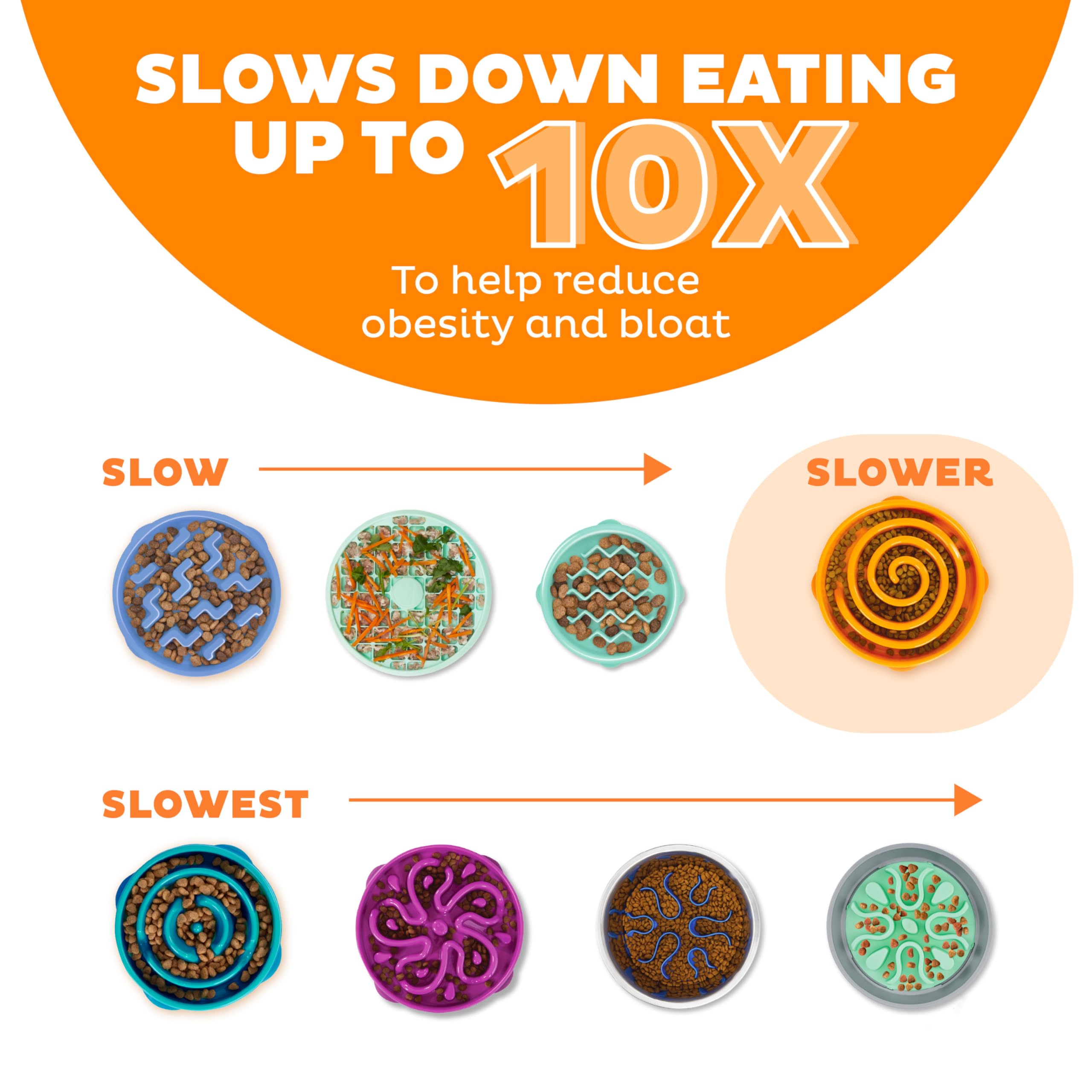 Outward Hound Fun Feeder Slo Bowl - Large Slow Feeder Dog Bowl for Medium & Large Breeds (4 Cups, Orange) - Reduce Fast Eating & Bloat for Dogs - Perfect for Mealtime Enrichment & Puzzle Feeding