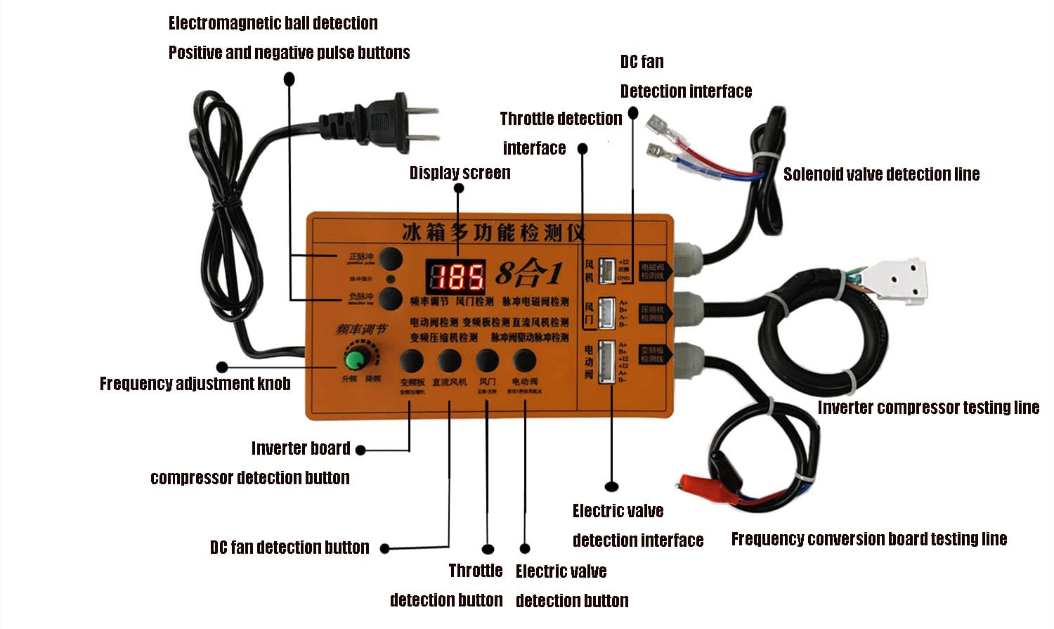 Refrigerator Multi-Function Diagnostic Tool - Inverter Board, Compressor, Electromagnetic Valve & Fan Throttle Tester | Professional Appliance Repair Kit for Home & Commercial Use