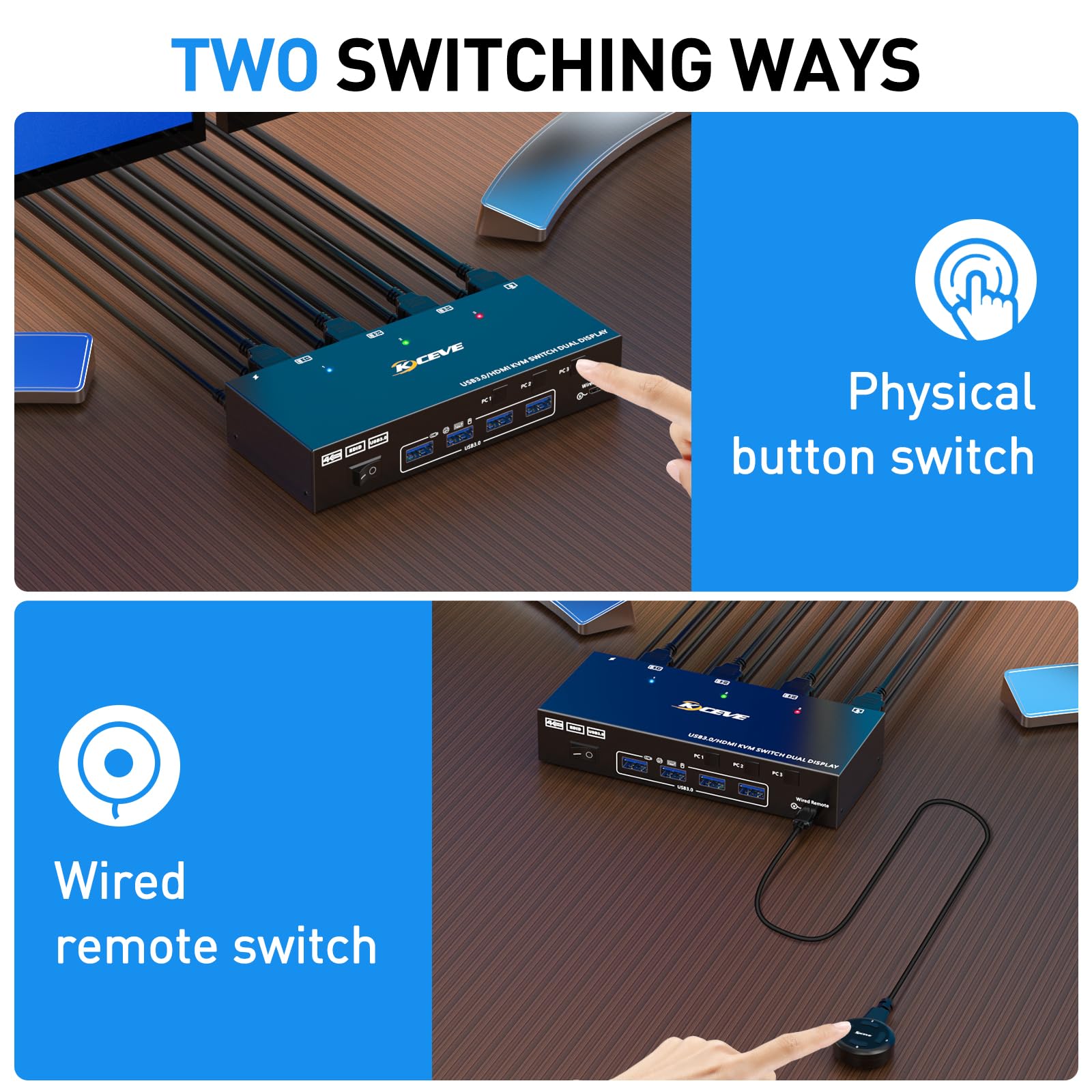 Dual Monitor KVM Switch USB 3.0 HDMI 2 Port 4K@60Hz 2K@144Hz - Control 3 Computers with 2 Monitors, EDID Emulator, 4 USB 3.0 Ports, Wired Remote & Cables Included - Perfect for Home Office, Gaming & Multi-Tasking Workstations
