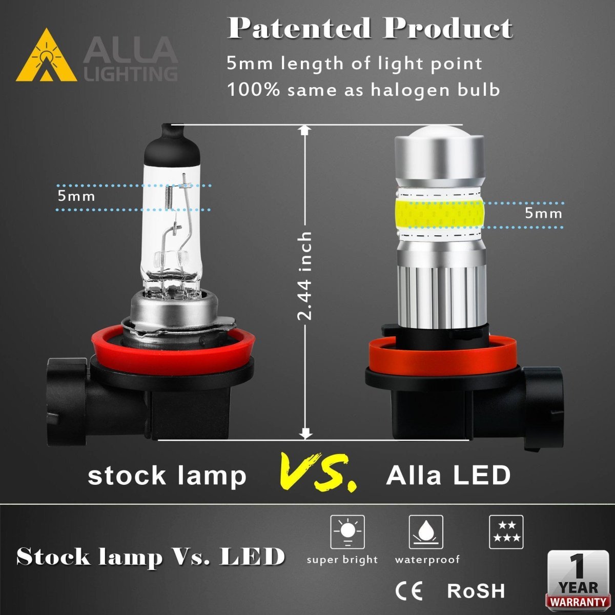 COB 72 5202 5201 LED Fog Light Bulbs - 6500K White, 8000K Blue, 3000K Amber Yellow - High Performance Replacement for Cars, Trucks, SUVs - Perfect for Night Driving, Foggy Conditions & Off-Road Adventures