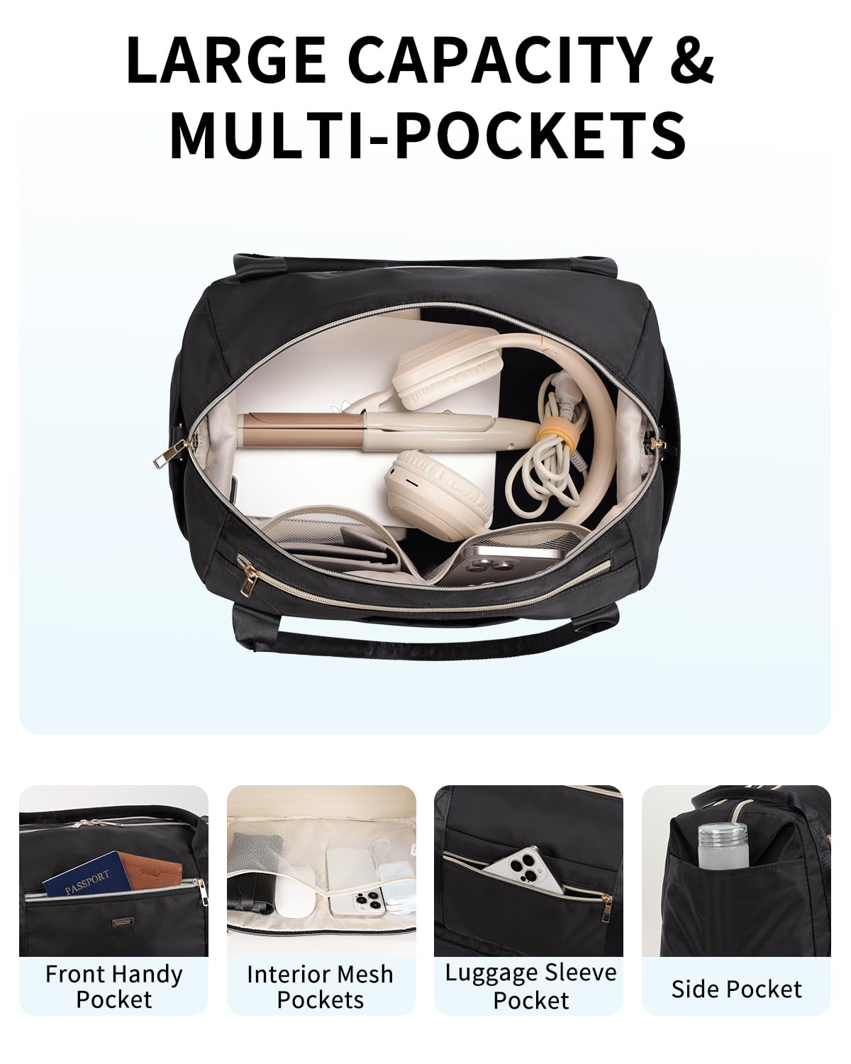 WANDF 18x14x8 Underseat Carry-On Bag for Spirit Airlines - TSA Approved Personal Item with Wet Pocket, Shoe Compartment & Toiletry Bag | Perfect for Air Travel, Weekend Getaways & Business Trips