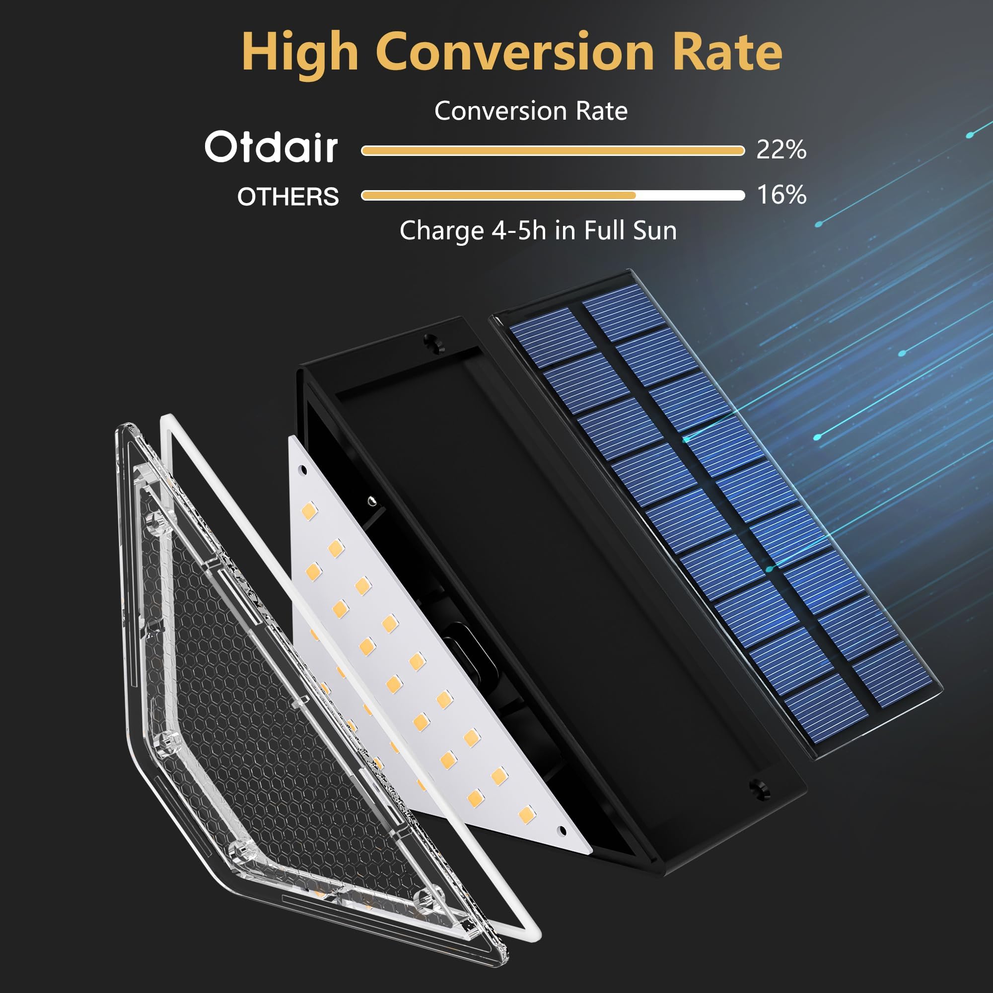 Otdair 8 Pack Solar Lights Outdoor Waterproof IP67, LED Solar Step Lights for Deck, Stairs, Fence - Perfect for Garden, Pathway, Front Yard & Backyard Lighting