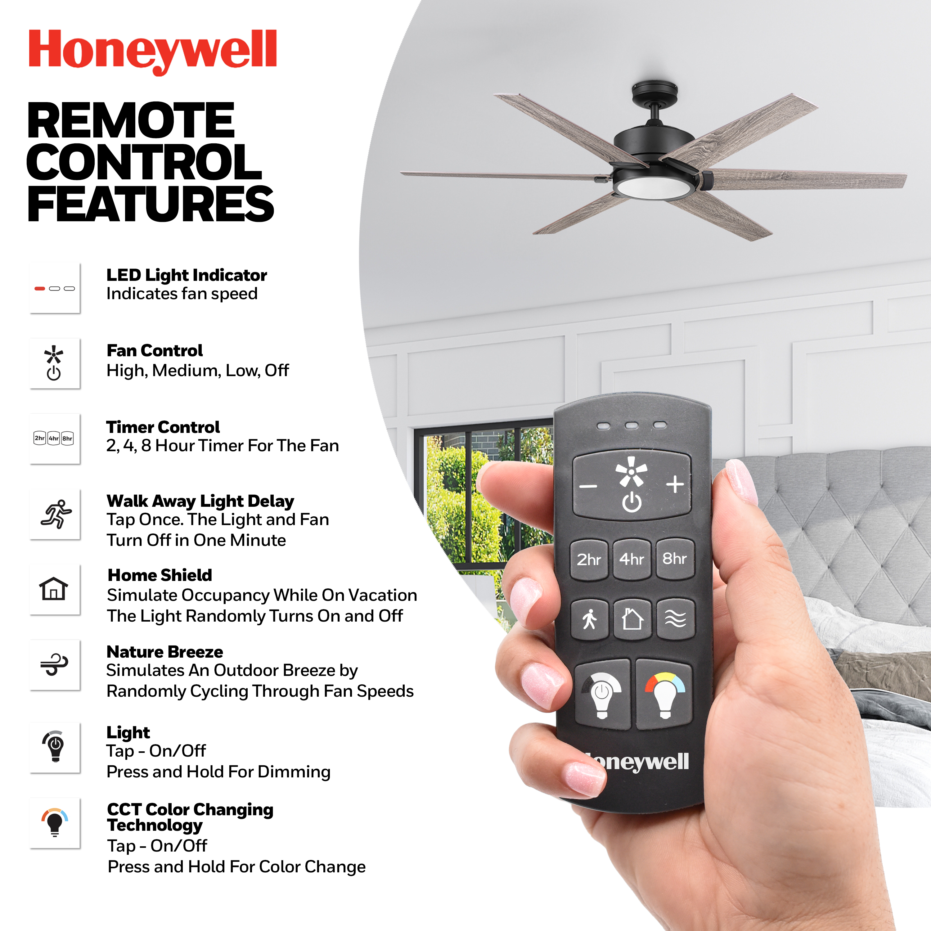 Honeywell Talbert 62 Inch Matte Black Ceiling Fan with Light Kit and Remote Control - Perfect for Living Room, Bedroom, and Outdoor Covered Patio
