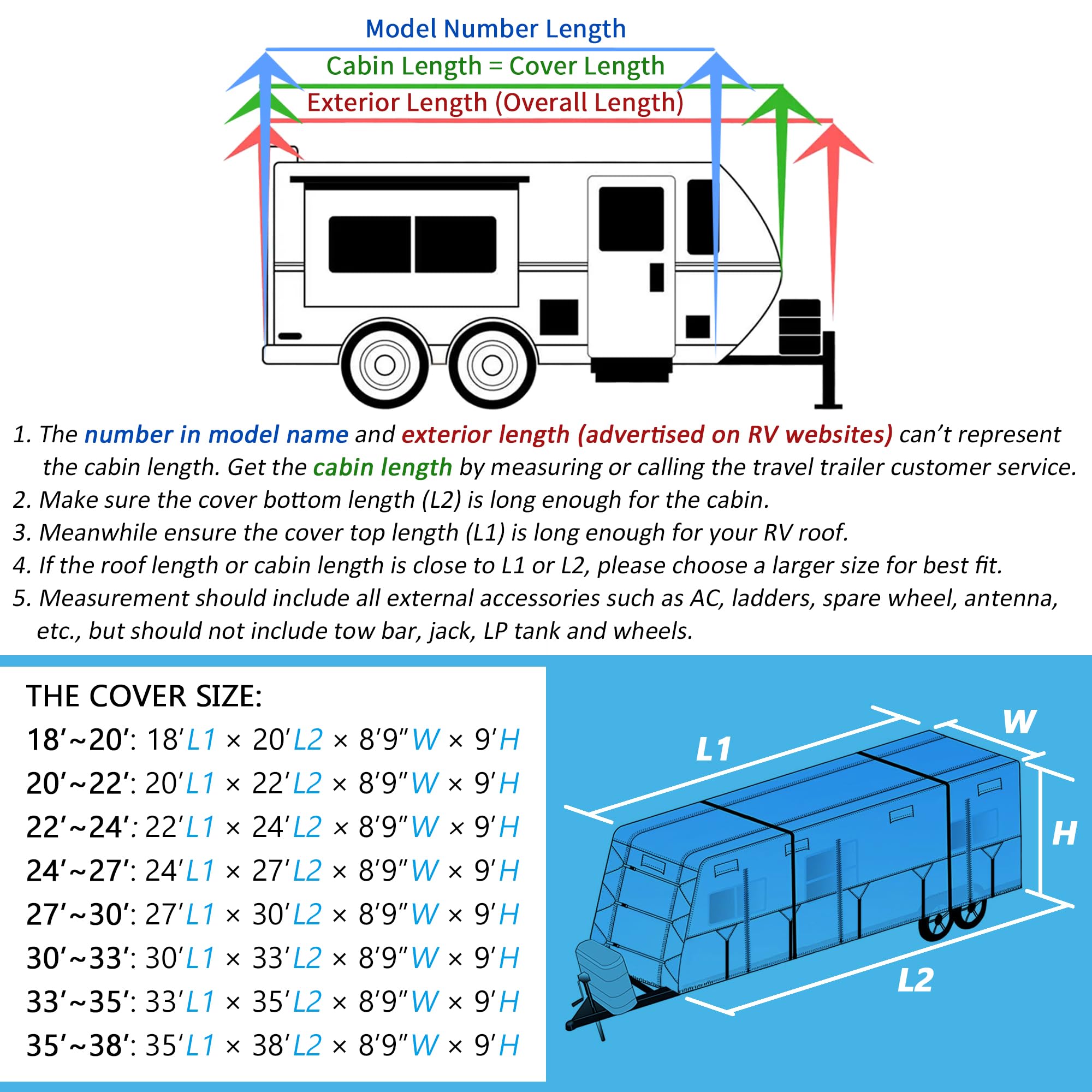 300D Heavy-Duty Waterproof RV Cover for 22'-24' Travel Trailers - UV Resistant, Rip-Resistant Winter Camper Cover with PU Coating - Perfect for Outdoor Storage & Winter Protection