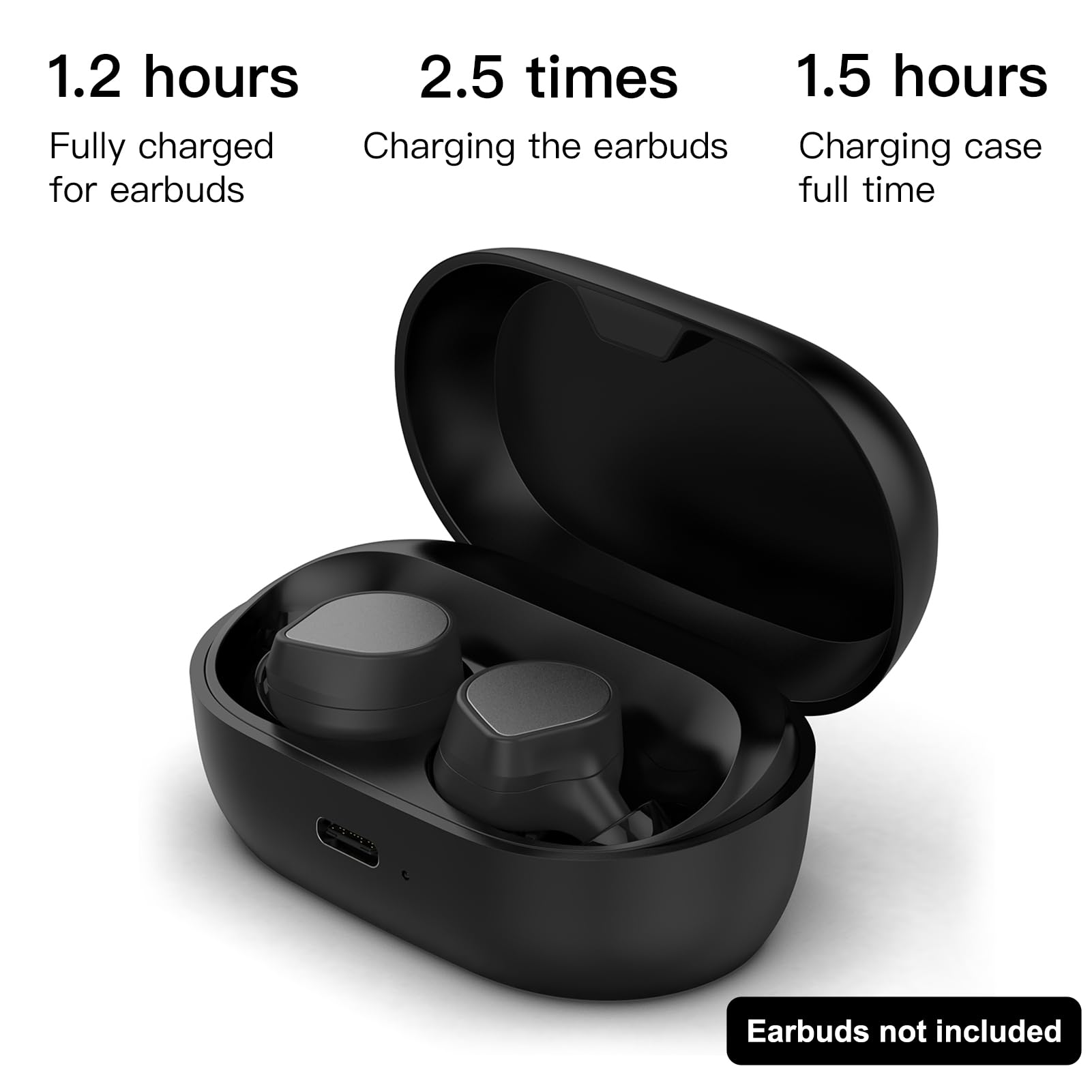 Jabra Elite 7 Pro Wireless Earbuds Charging Case - Black Dock Station for Fast Charging | Perfect for Travel, Gym & Daily Use