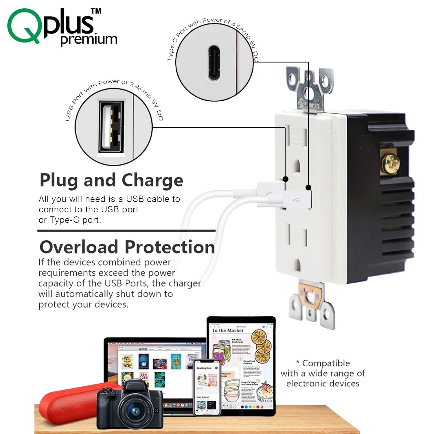 QPLUS USB C & A Wall Outlet Charger - 15A Tamper Resistant, UL Listed (1 Pack) - Fast Charging for Smartphones, Tablets & Devices in Home, Office & Hotel