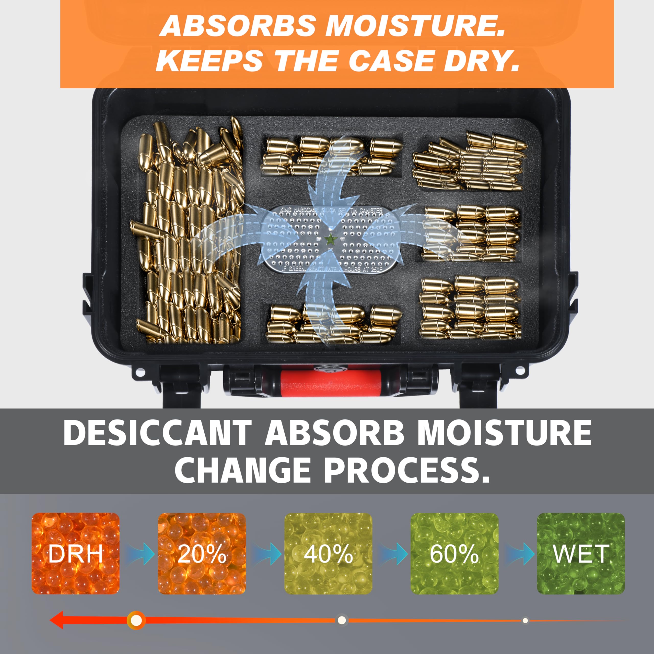 Rechargeable Silica Gel Dehumidifier for Gun Safe - Compact Moisture Absorber with Reusable Beads for Pistol, Ammo & Vault Protection - Prevents Rust & Controls Humidity (2 Pack) - Ideal for Firearm Storage, Hunting Gear & Long-Term Ammunition Preservation