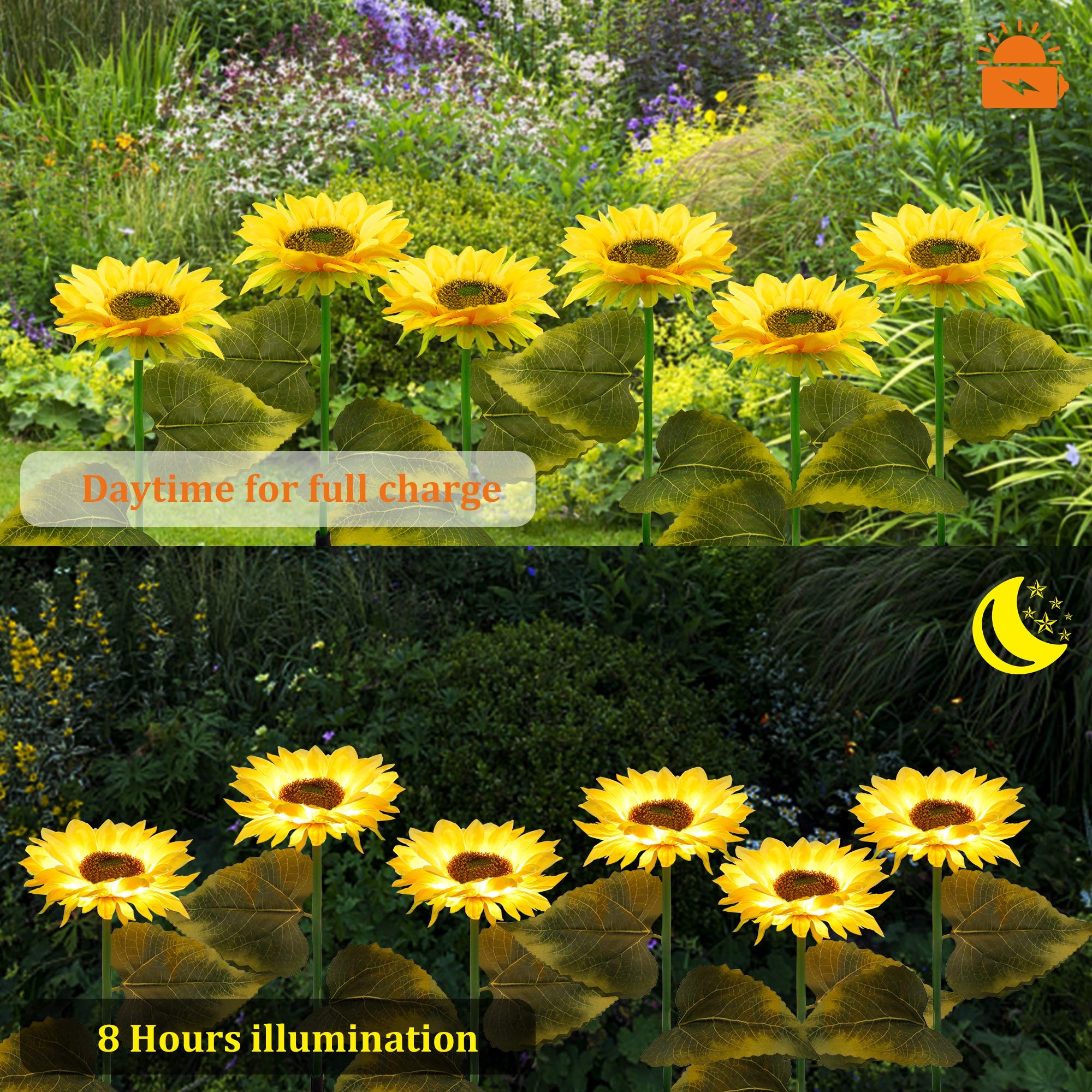 FORUP 2 Pack Solar Powered Sunflower Garden Stake Lights - Waterproof Outdoor LED Pathway Lights for Patio, Lawn & Yard Decoration | Perfect for Garden Borders, Walkways & Landscape Lighting at Night