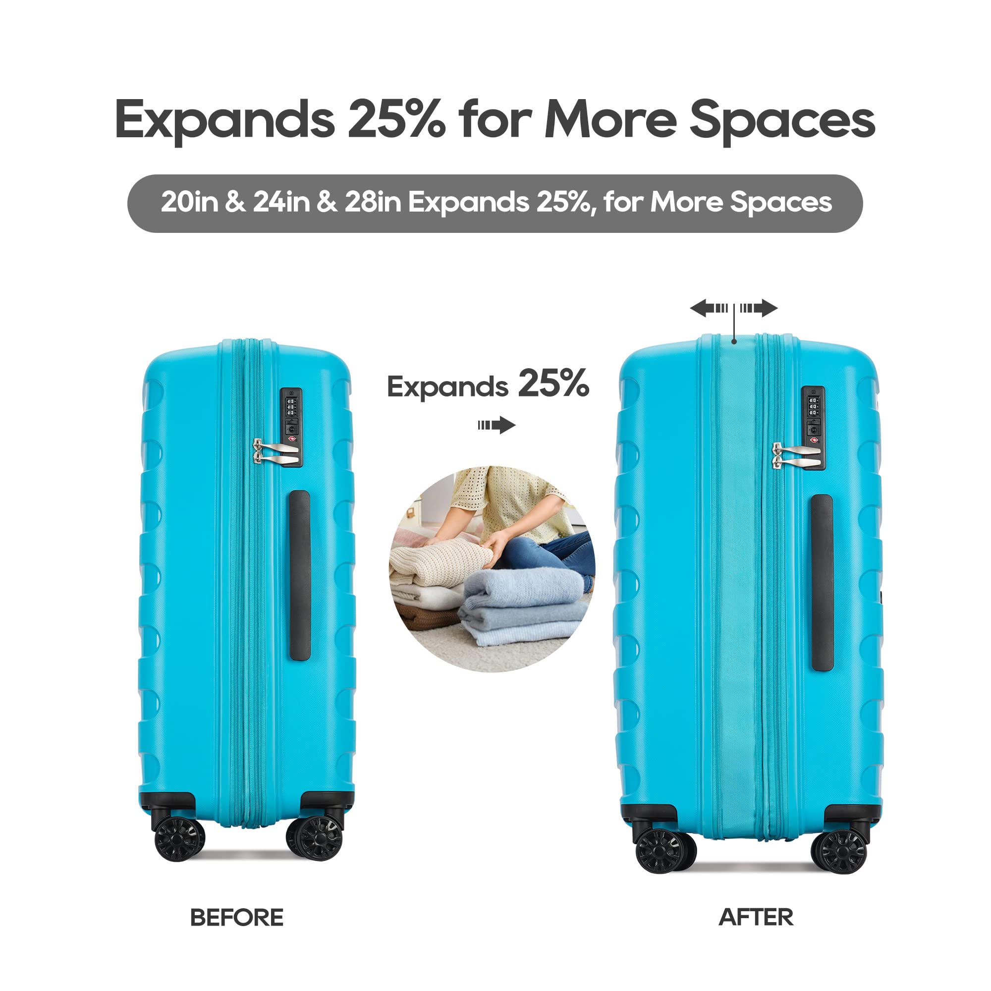 Expandable 3-Piece PP Luggage Set with Spinner Wheels & TSA Lock - 20/24/28 Inch Suitcases in Lake Blue | Perfect for Family Travel, Business Trips & International Vacations