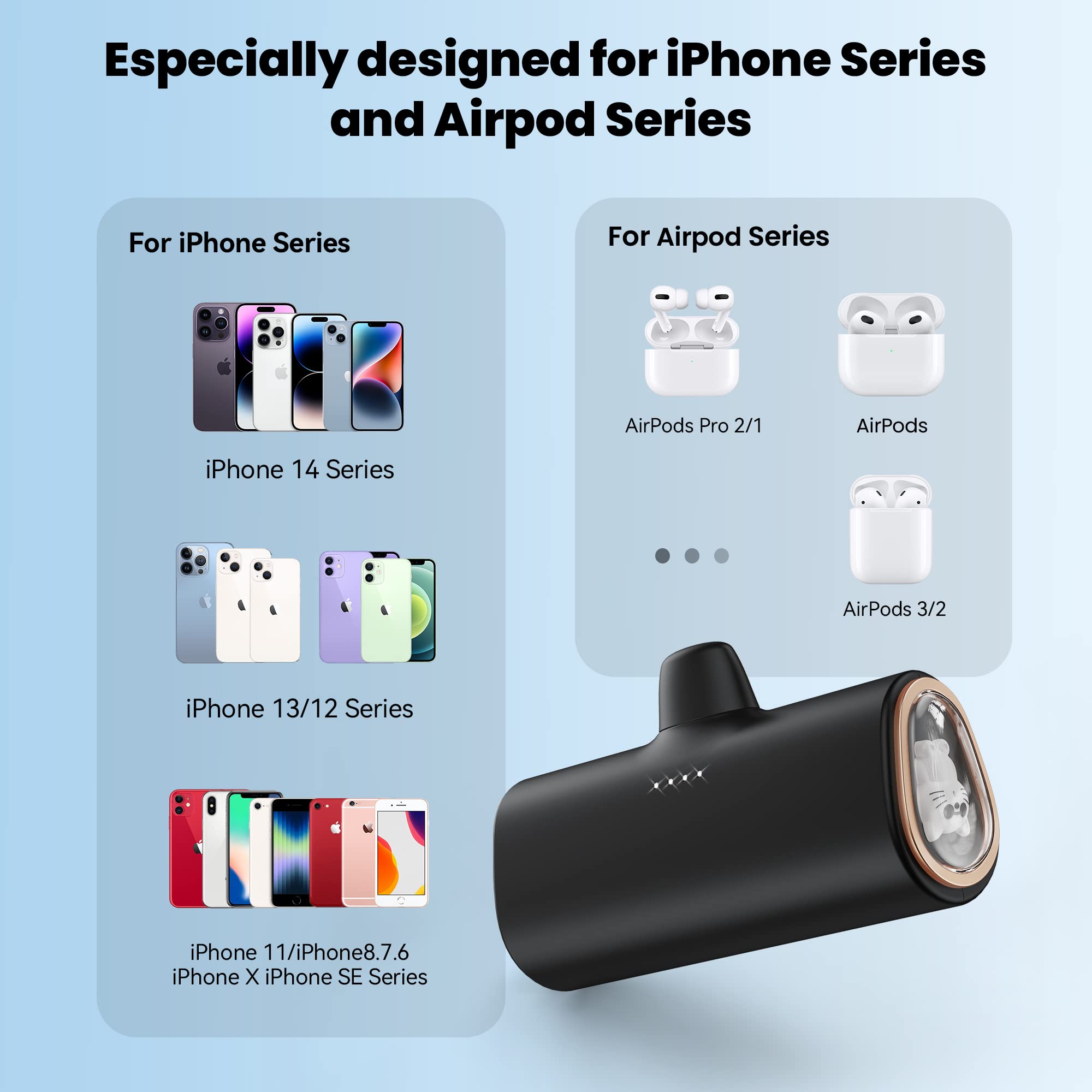 5000mAh Mini Portable Charger for iPhone - Built-in Lightning Plug, Fast Charging Power Bank for iPhone/iPad/AirPods - Perfect for Travel, Camping & Emergency Power Backup