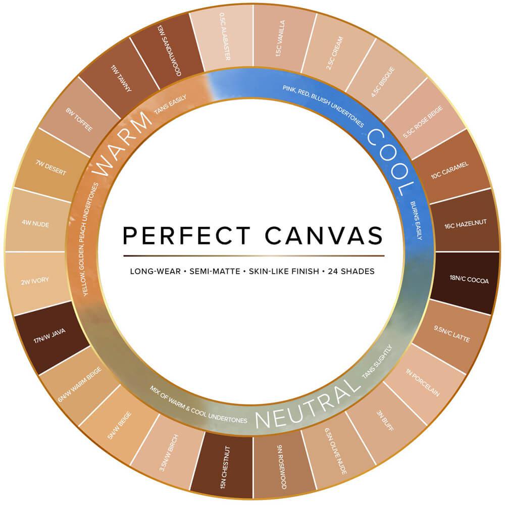 Temptu Perfect Canvas Hydra Lock Airbrush Foundation 6 Pack - Fair/Light - Long Lasting Makeup for Flawless Coverage | Professional Airbrush Makeup Kit for Bridal, Photography & Special Events