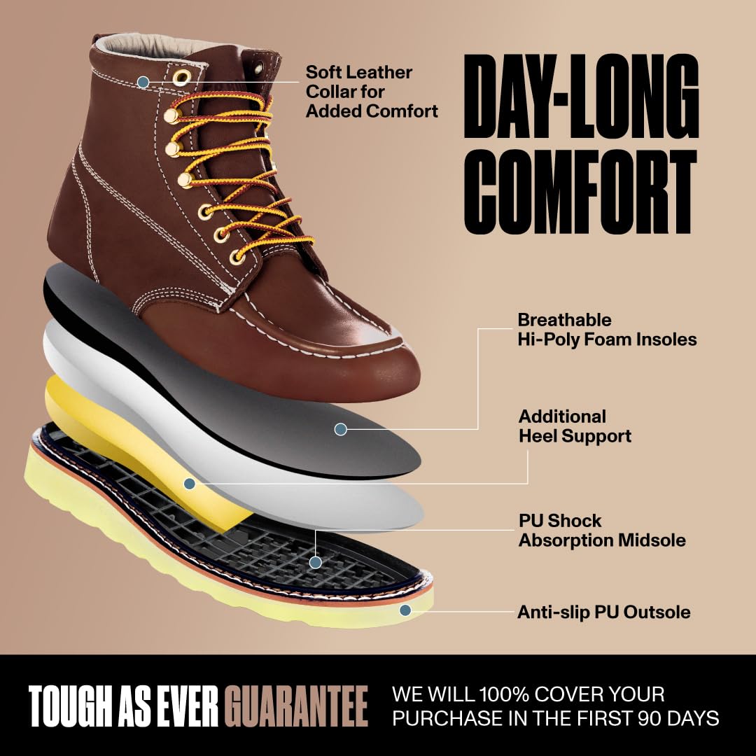 EverFit Lightweight Men's Work Boots - Anti-Slip, Shock Absorbing Leather Safety Boots with Goodyear Welt Construction | Durable for Industrial, Construction, Roofing & Electrician Work | All-Day Comfort for Tough Jobs
