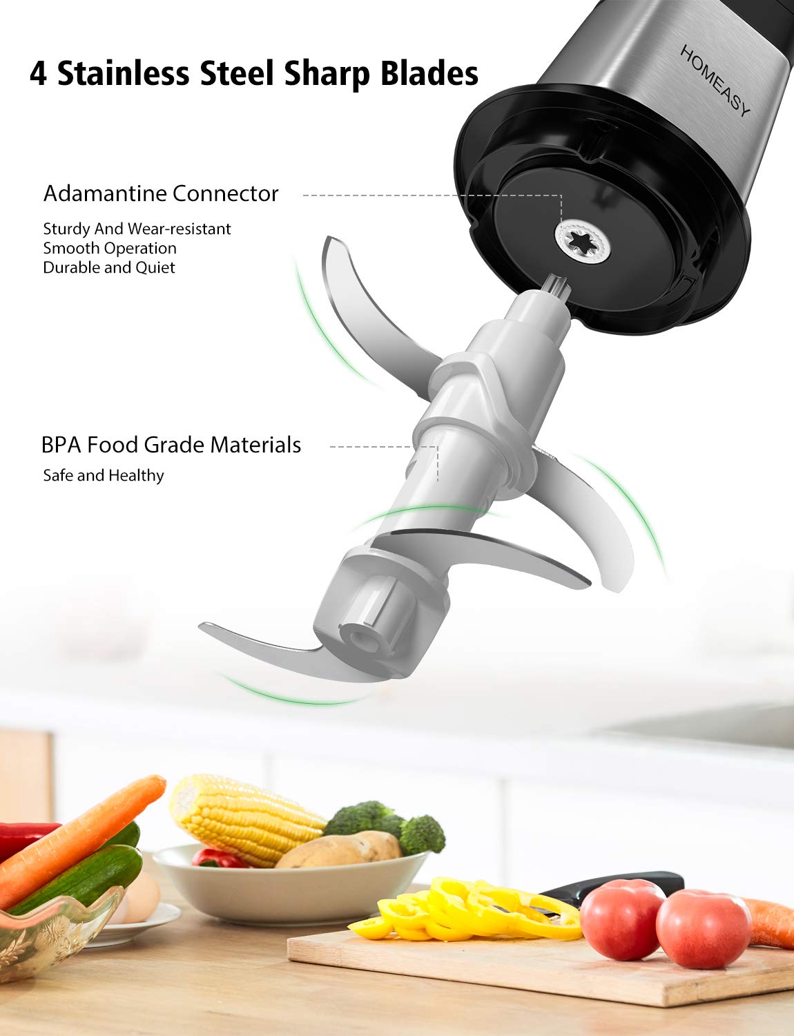 Homeasy 500W Electric Meat Grinder & Food Processor - 2.5L Stainless Steel Meat Blender with 4 Sharp Blades for Meat, Vegetables, Fruits & Nuts | Perfect for Home Kitchen, BBQ Parties & Meal Prep