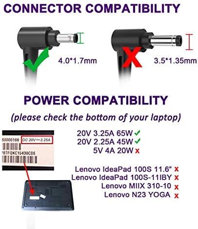 Original Title: Ideapad Charger, ADL45WCC Charger for Lenovo Laptop Charger fits Ideapad 3 5 330S 320S 510 520 710S, Yoga 710, ADLX65CCGU2A 65W AC Power Adapter for Lenovo Charger (Foldable Plug)    Optimized Title: Lenovo Laptop Charger 45W/65W AC Power Adapter - Compatible with Ideapad 3/5/330S/320S/510/520/710S & Yoga 710 (Foldable Plug) - Perfect for Home, Office, and Travel Use
