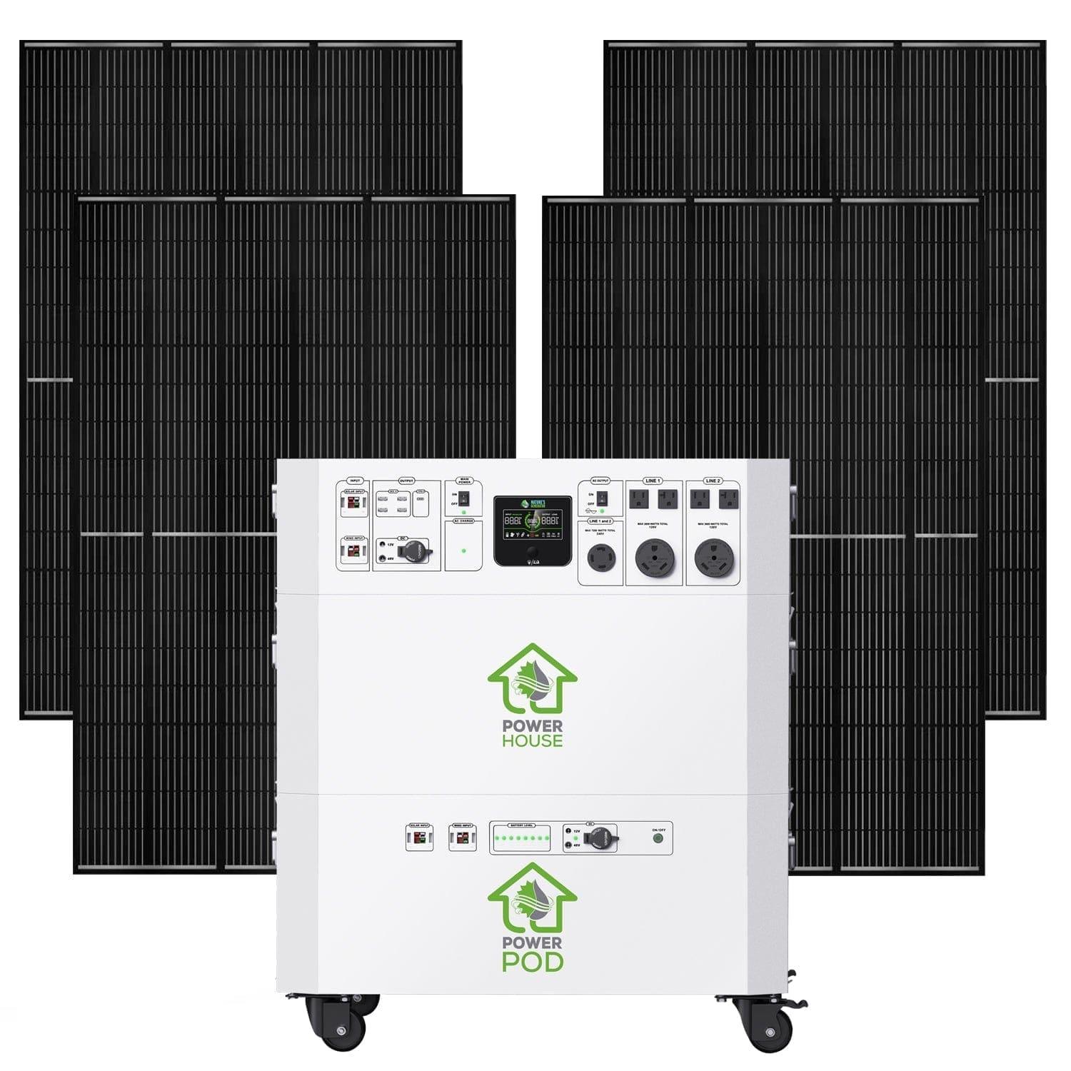 Refurbished Nature’s Generator Powerhouse Platinum System - Portable Solar Power Generator for Camping, Emergencies & Off-Grid Living