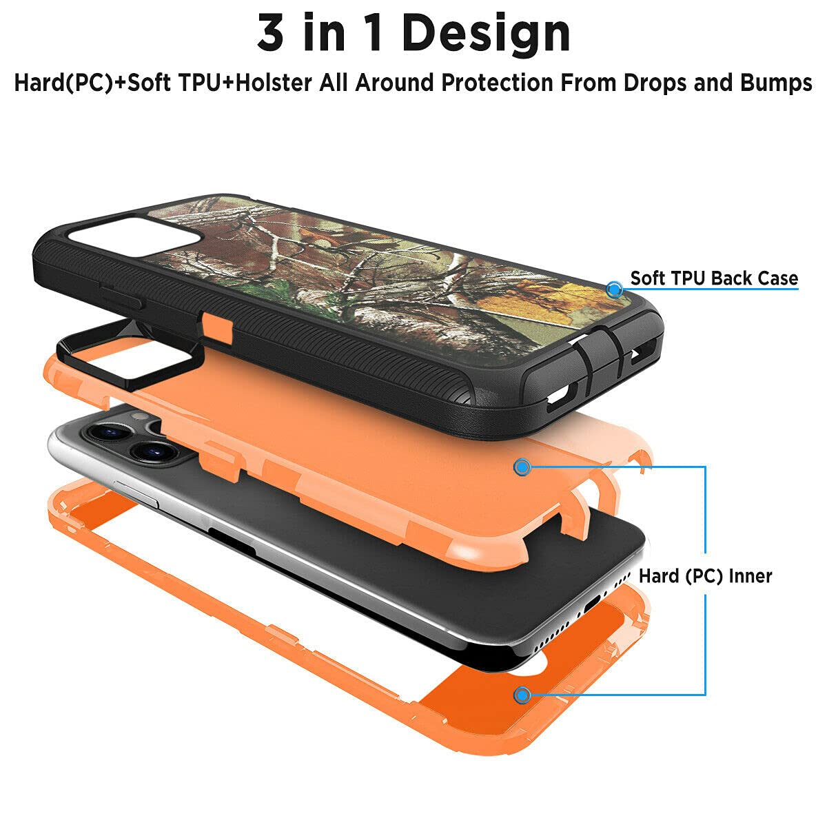 **Shockproof Defender Case for iPhone 12 Pro Max (6.7