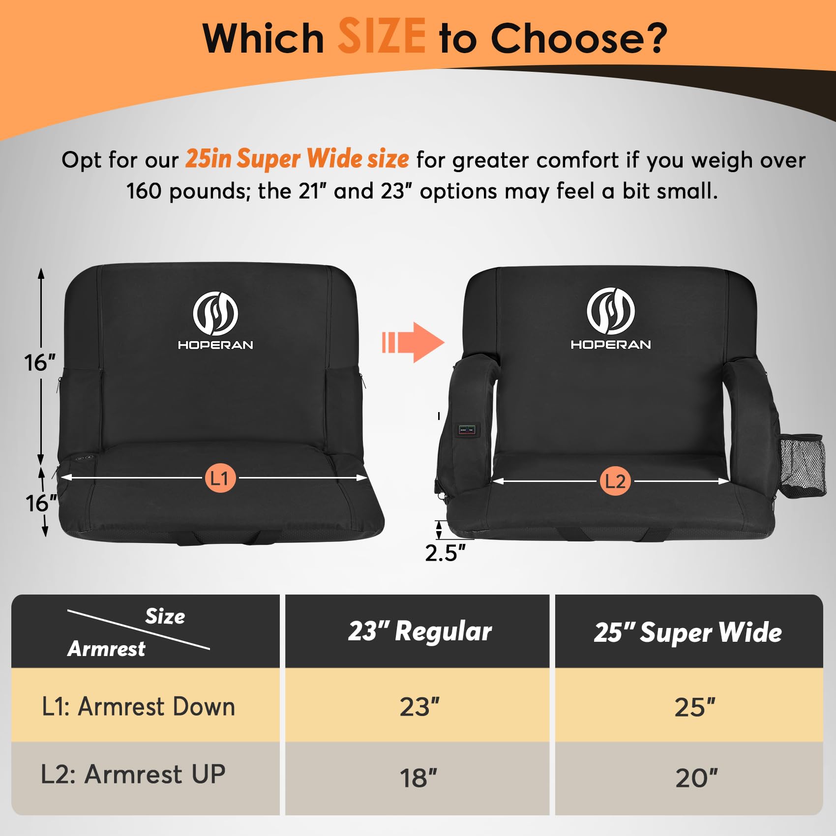 HOPERAN Portable Heated Stadium Seat with Back Support & Cushion - 3-Level Adjustable Heating for Outdoor Sports, Football Games, Camping & Winter Events - Water-Resistant Bleacher Chair for Cold Weather Comfort