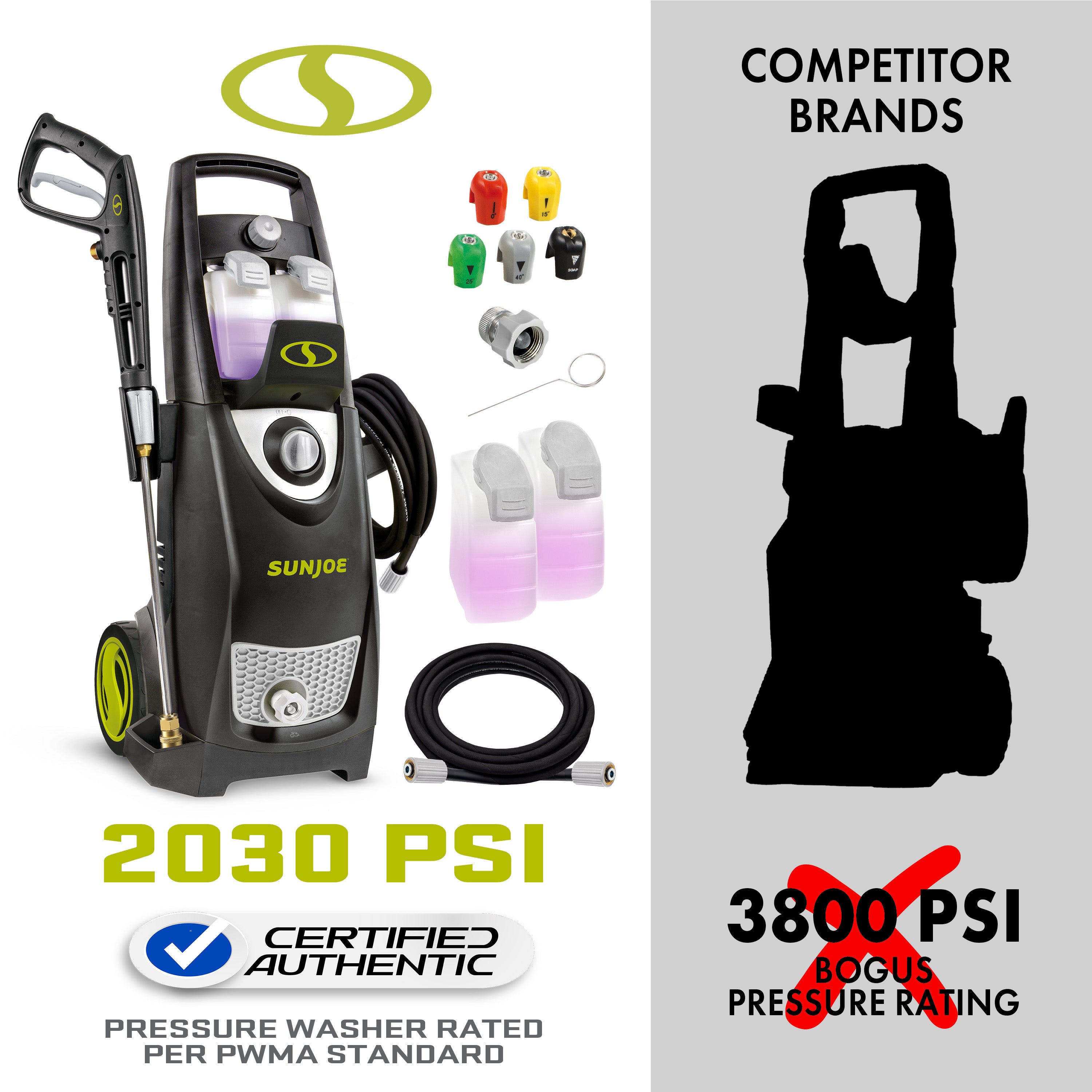 Sun Joe SPX3000 2030 PSI Electric Pressure Washer with 1.2 GPM Flow & Detergent Tank - Powerful Cleaning for Patios, Decks, Driveways, Cars, Boats, RVs, ATVs - Ideal for Home, Garage & Outdoor Use