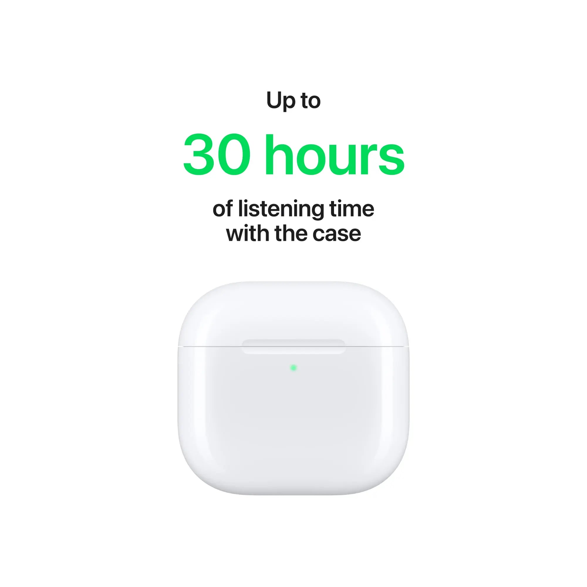 Apple AirPods 4 White Wireless Earbuds with Lightning Charging Case - MXP93LL/A - Perfect for Workouts, Commuting & Hands-Free Calls