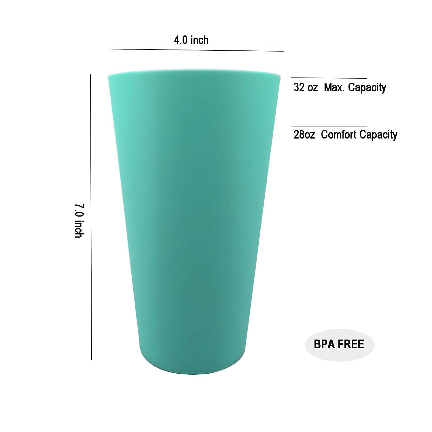 BPA-Free Reusable Plastic Cups and 10-Inch Plates Set of 24 - Dishwasher Safe, Durable for Kids, Indoor & Outdoor Use - Perfect for Parties, Picnics, BBQs, and Family Gatherings