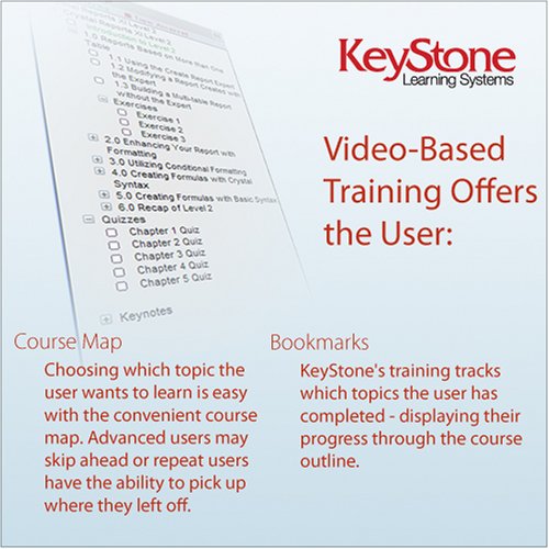 Microsoft PowerPoint 2007 - Complete Guide for Presentations | Step-by-Step Tutorial for Beginners | Perfect for Business Meetings, School Projects & Professional Slideshows