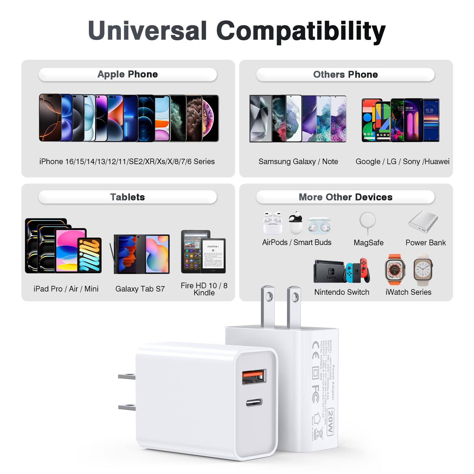 LCGENS 20W USB C Wall Charger Block, 2-Pack Dual Port PD Fast Charging Adapter - Compatible with iPhone 11/12/13/14/15/16/Pro Max, XS/XR/X, iPad Pro, Samsung Galaxy - Perfect for Home, Office & Travel Charging Needs