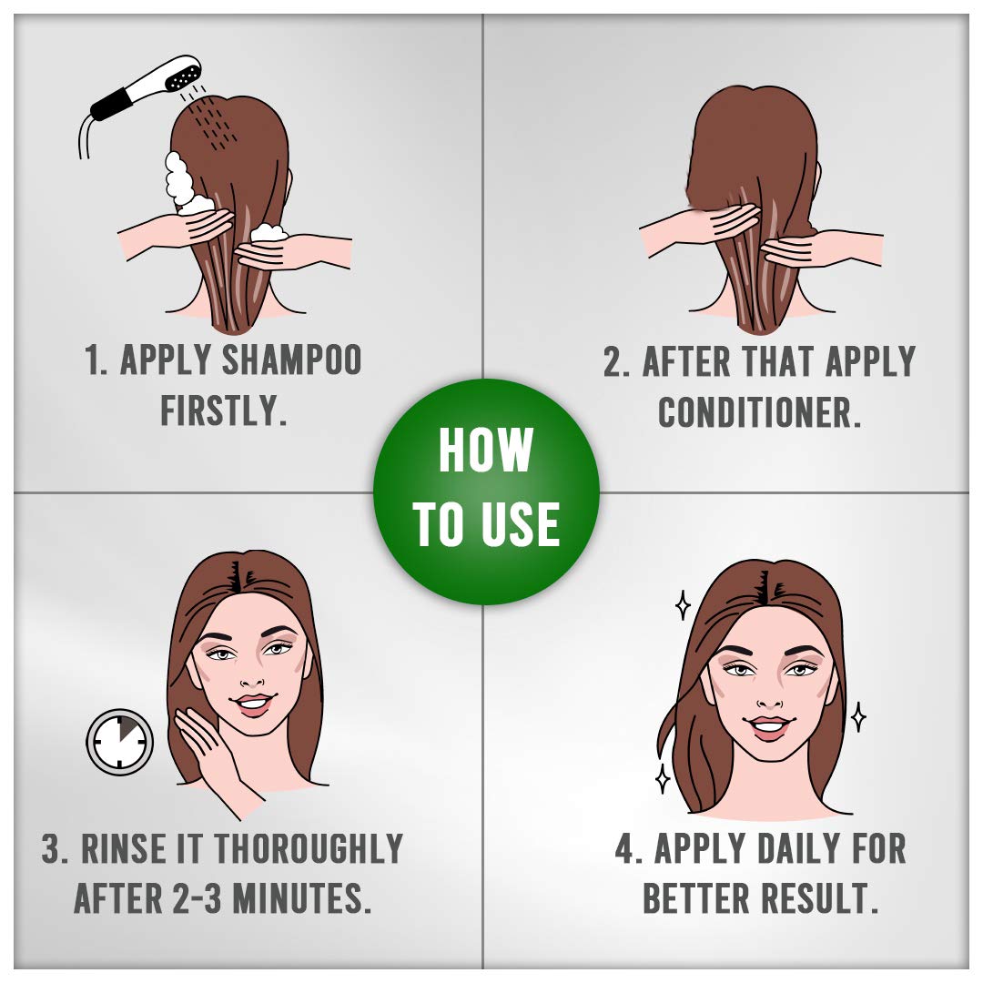 Vedicline Hair Masters Conditioner with Keratin & Henna - Reduces Hair Fall, Split Ends & Frizz for Silky Smooth Hair - Sulfate & Paraben Free - 200ml - Perfect for Dry, Damaged & Color-Treated Hair at Home or Salon