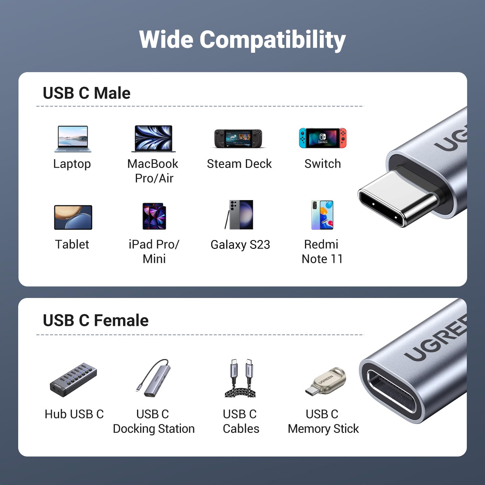 UGREEN USB C Extension Cable 1.5FT - USB 3.2 Gen 2 Type C Male to Female Extender (10Gbps, 4K Video, 100W Fast Charging) - Compatible with iPhone 16/15, Steam Deck, SSD, Docking Station, Hub - Perfect for Home Office, Gaming Setup & Mobile Charging (Grey)